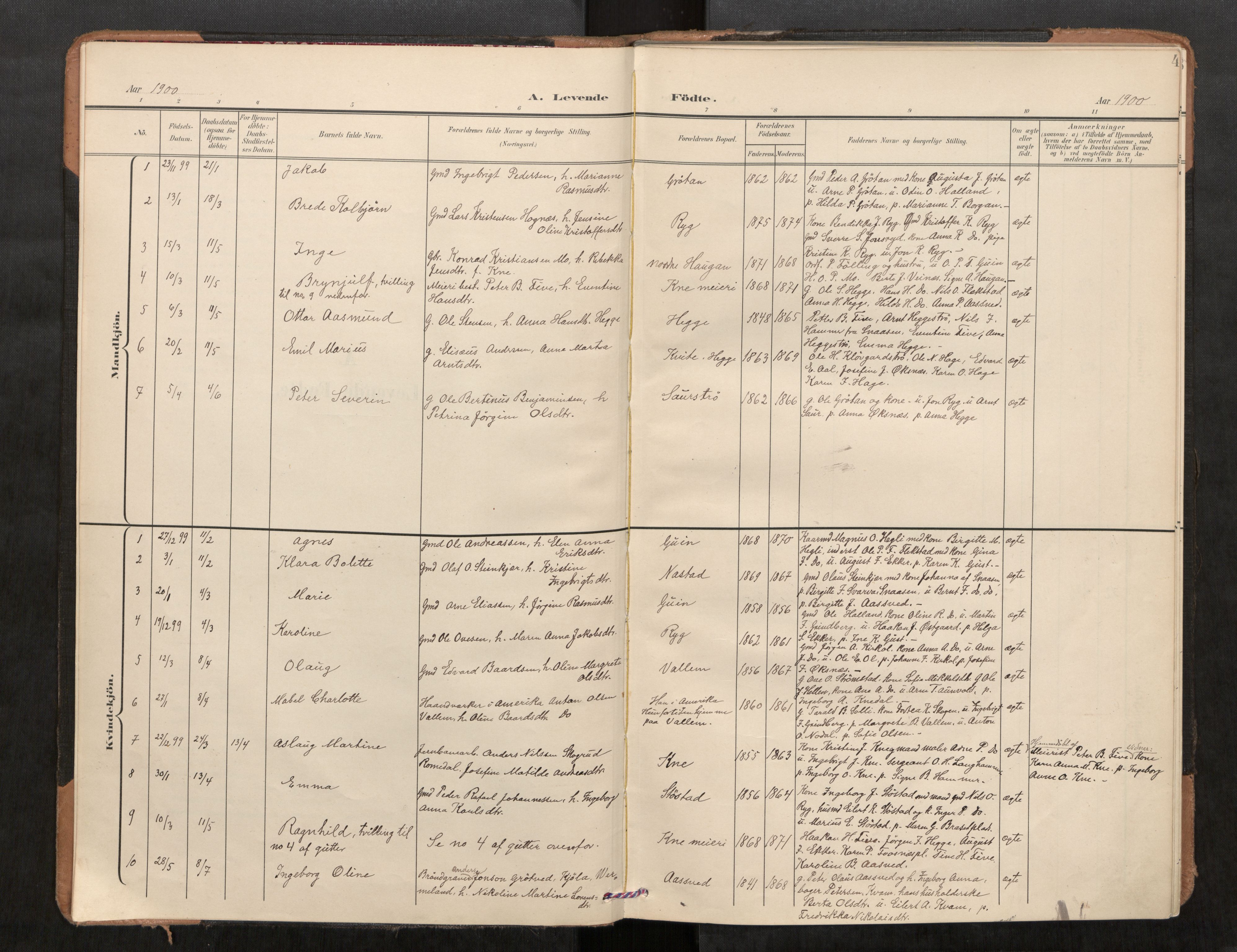 Stod sokneprestkontor, SAT/A-1164/1/I/I1/I1a/L0001: Parish register (official) no. 1, 1900-1912, p. 4