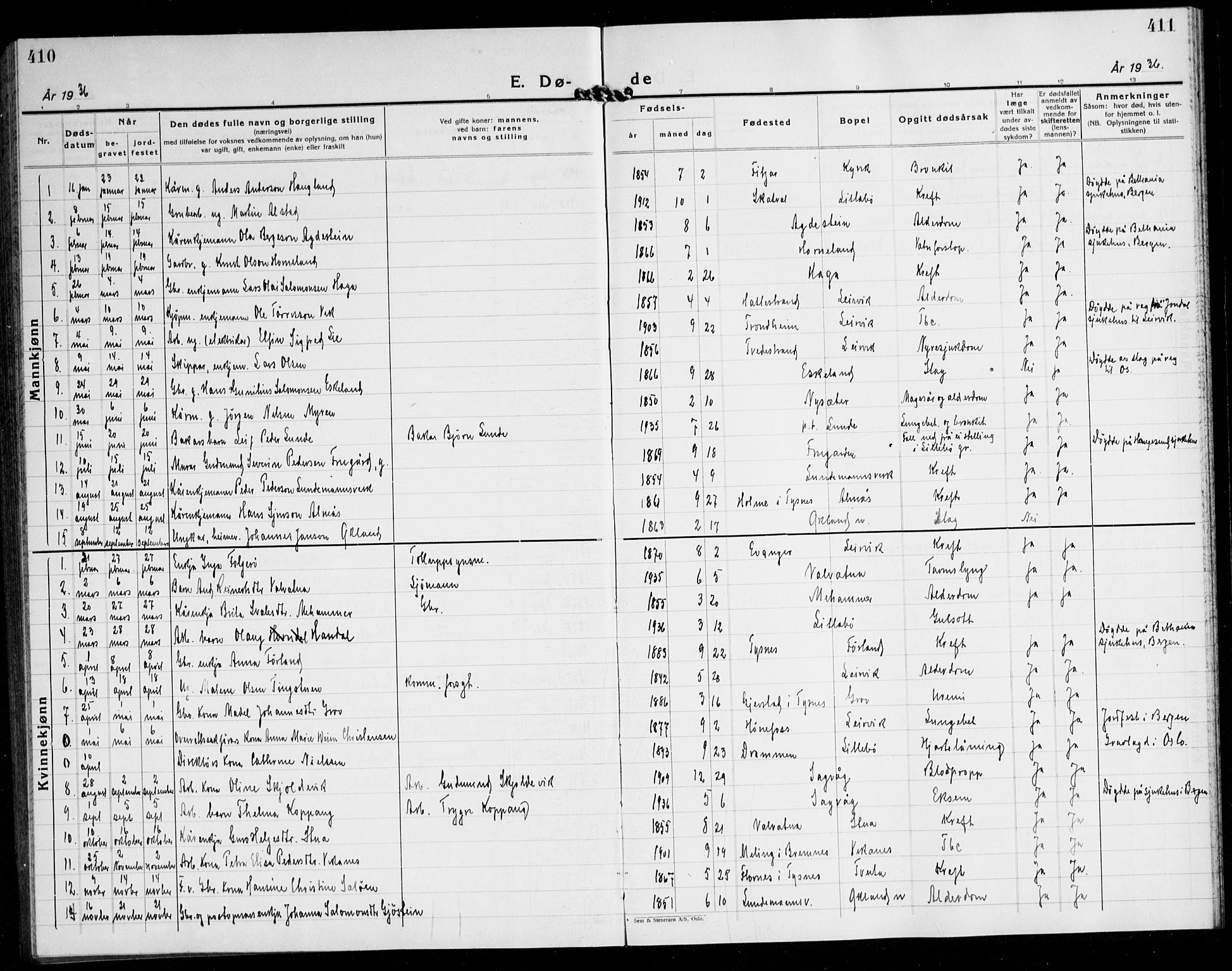 Stord sokneprestembete, AV/SAB-A-78201/H/Hab: Parish register (copy) no. A 5, 1933-1945, p. 410-411