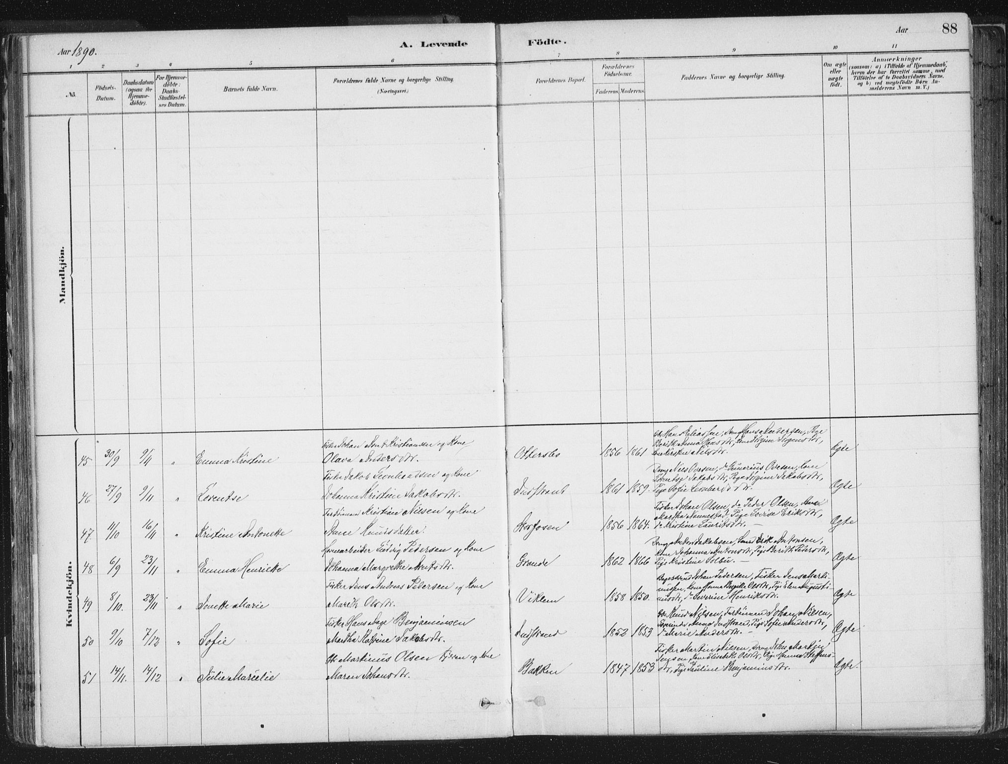 Ministerialprotokoller, klokkerbøker og fødselsregistre - Sør-Trøndelag, AV/SAT-A-1456/659/L0739: Parish register (official) no. 659A09, 1879-1893, p. 88