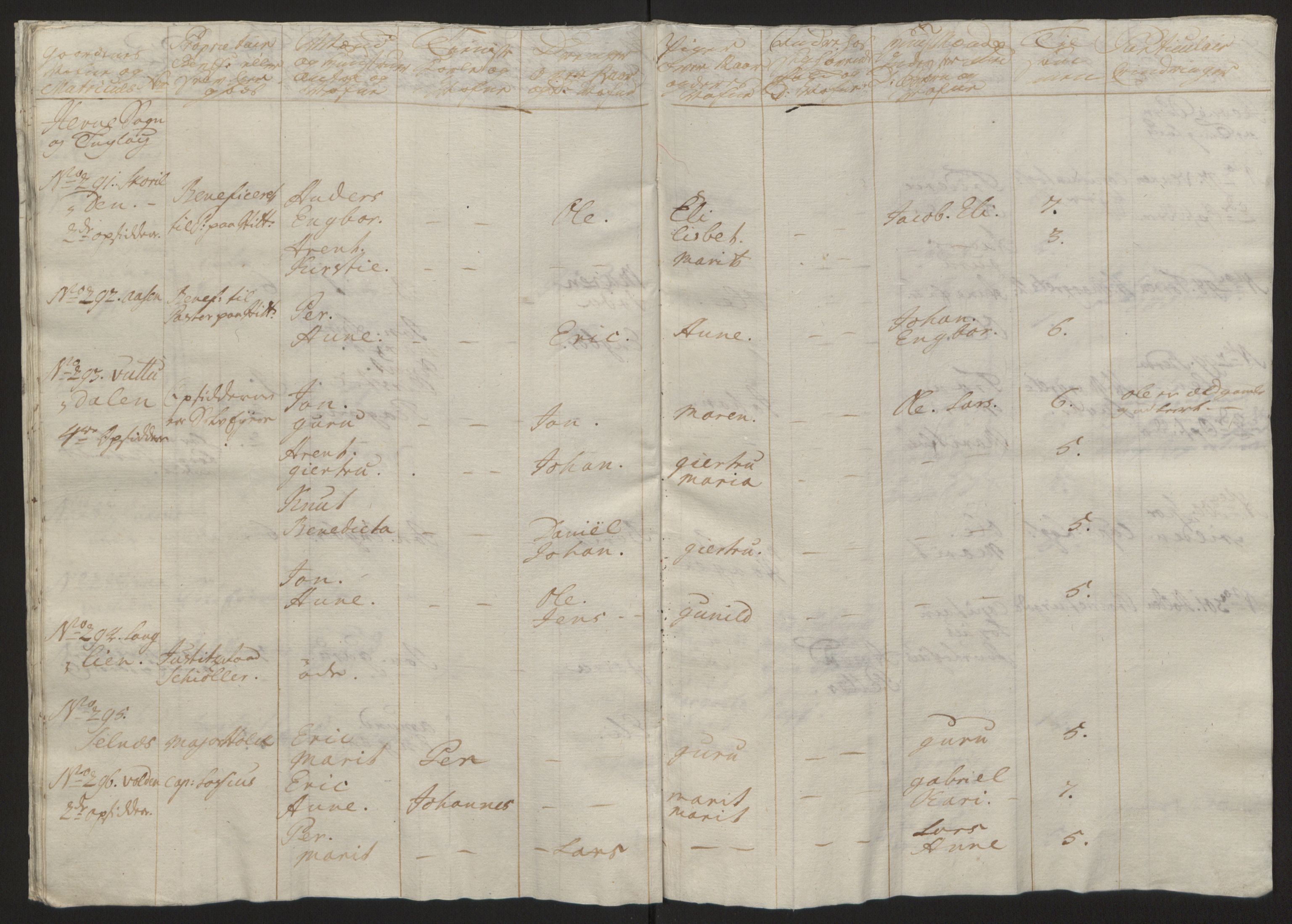 Rentekammeret inntil 1814, Reviderte regnskaper, Fogderegnskap, AV/RA-EA-4092/R57/L3930: Ekstraskatten Fosen, 1762-1763, p. 360