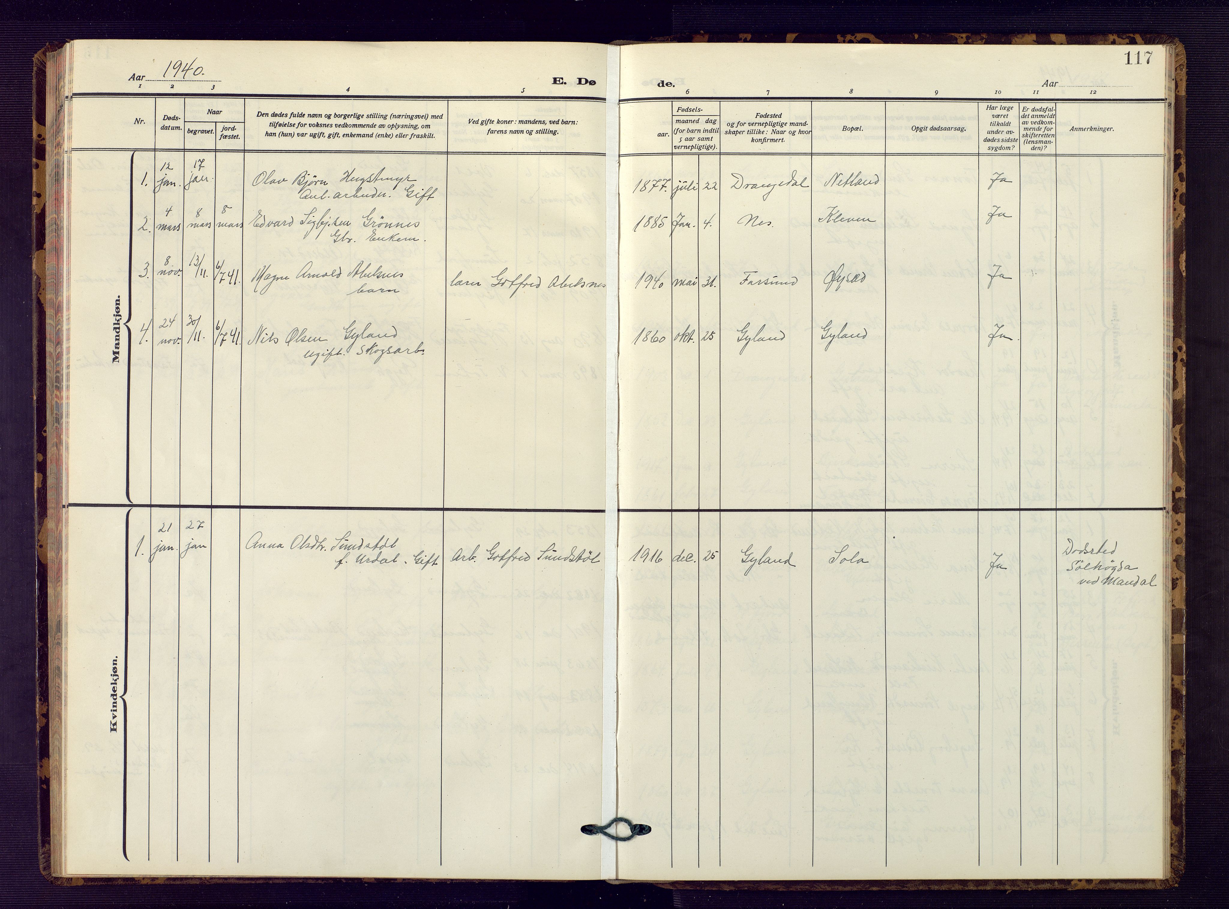 Bakke sokneprestkontor, SAK/1111-0002/F/Fb/Fbb/L0005: Parish register (copy) no. B 5, 1927-1947, p. 117