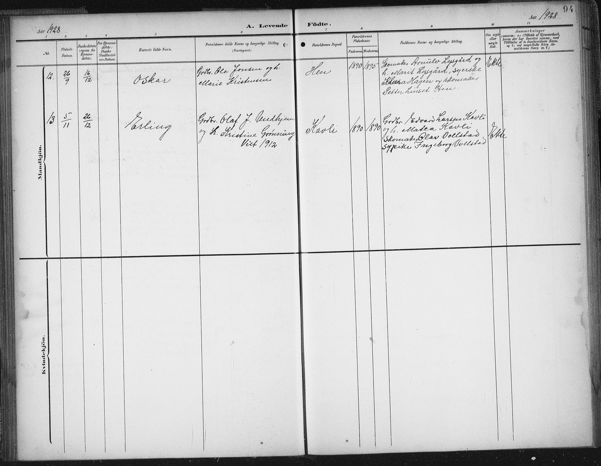 Ministerialprotokoller, klokkerbøker og fødselsregistre - Møre og Romsdal, SAT/A-1454/545/L0589: Parish register (copy) no. 545C03, 1902-1937, p. 94