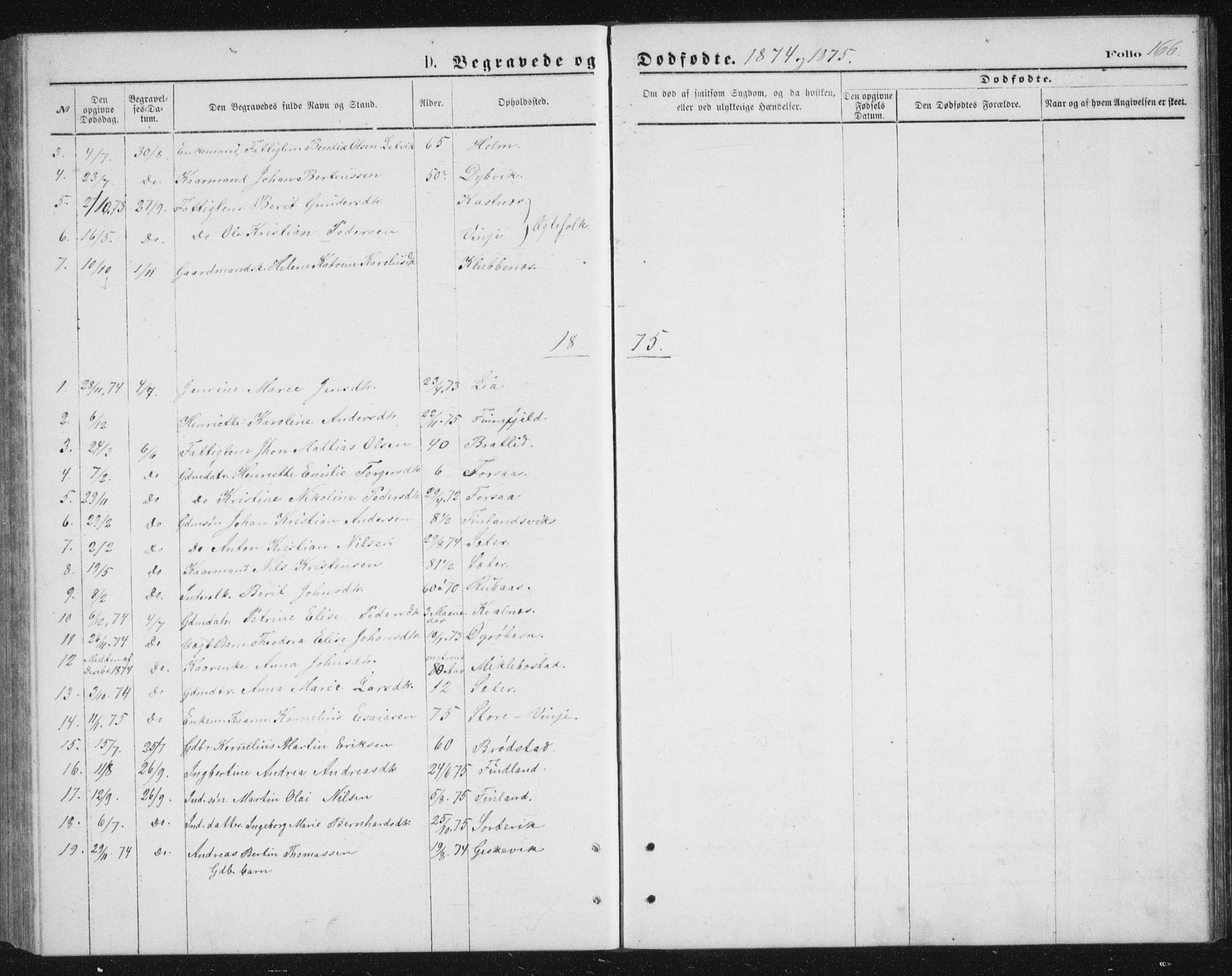 Tranøy sokneprestkontor, SATØ/S-1313/I/Ia/Iab/L0013klokker: Parish register (copy) no. 13, 1874-1896, p. 166