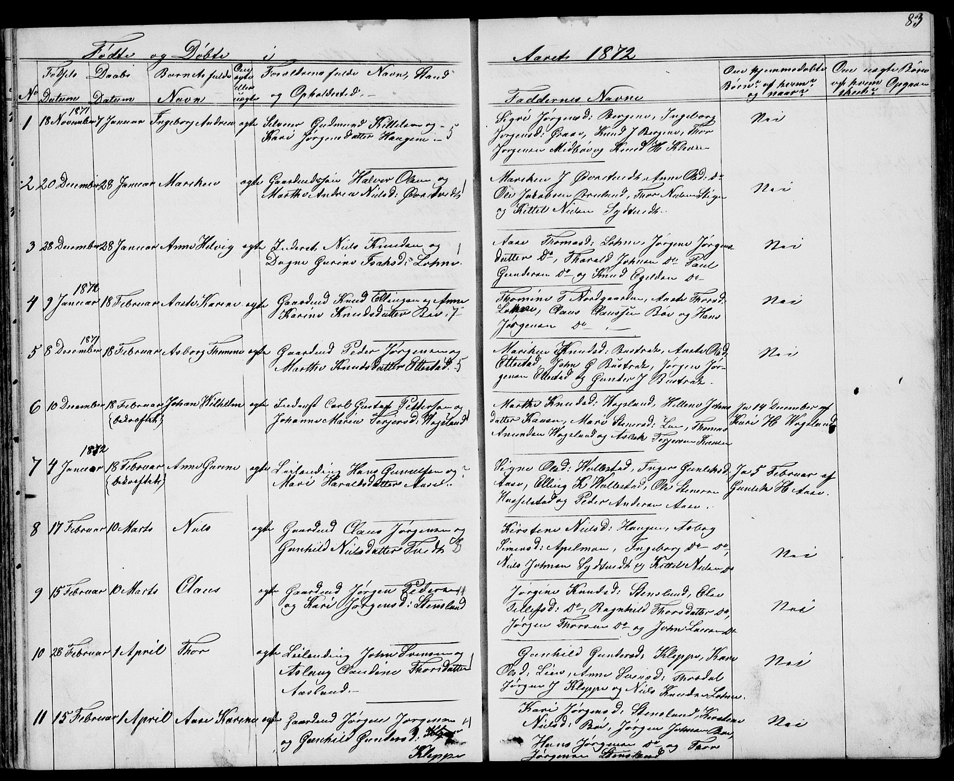 Drangedal kirkebøker, AV/SAKO-A-258/G/Gb/L0001: Parish register (copy) no. II 1, 1856-1894, p. 83