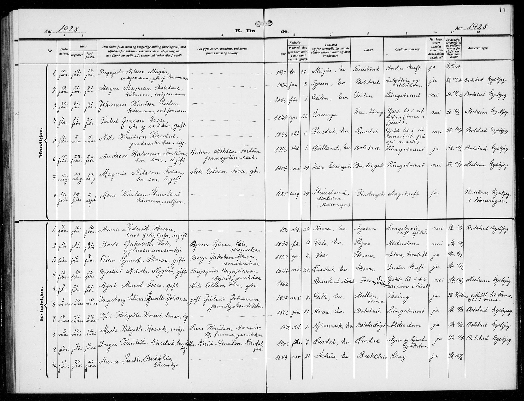 Evanger sokneprestembete, SAB/A-99924: Parish register (copy) no. A 6, 1918-1941, p. 11