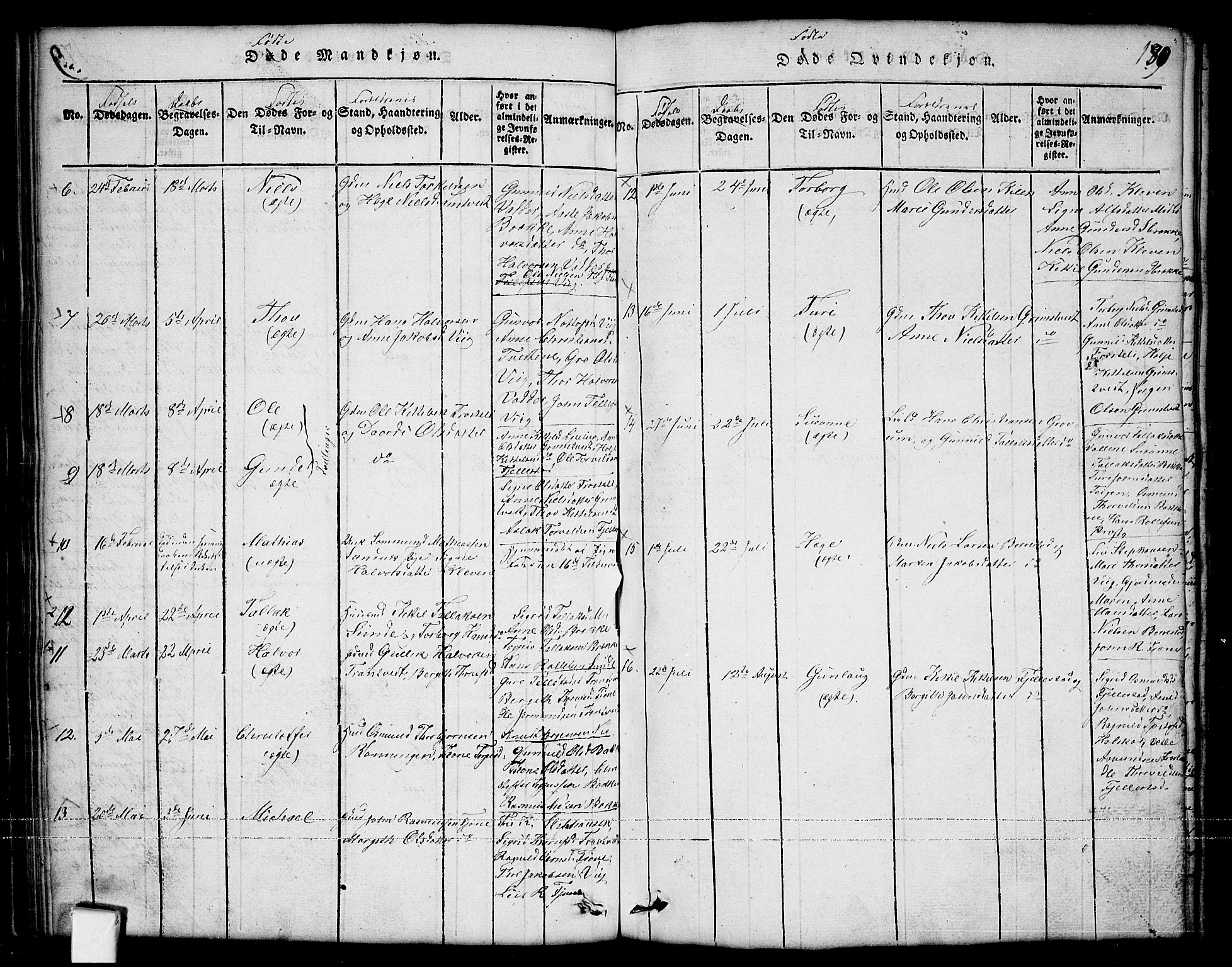 Nissedal kirkebøker, SAKO/A-288/G/Ga/L0001: Parish register (copy) no. I 1, 1814-1860, p. 180