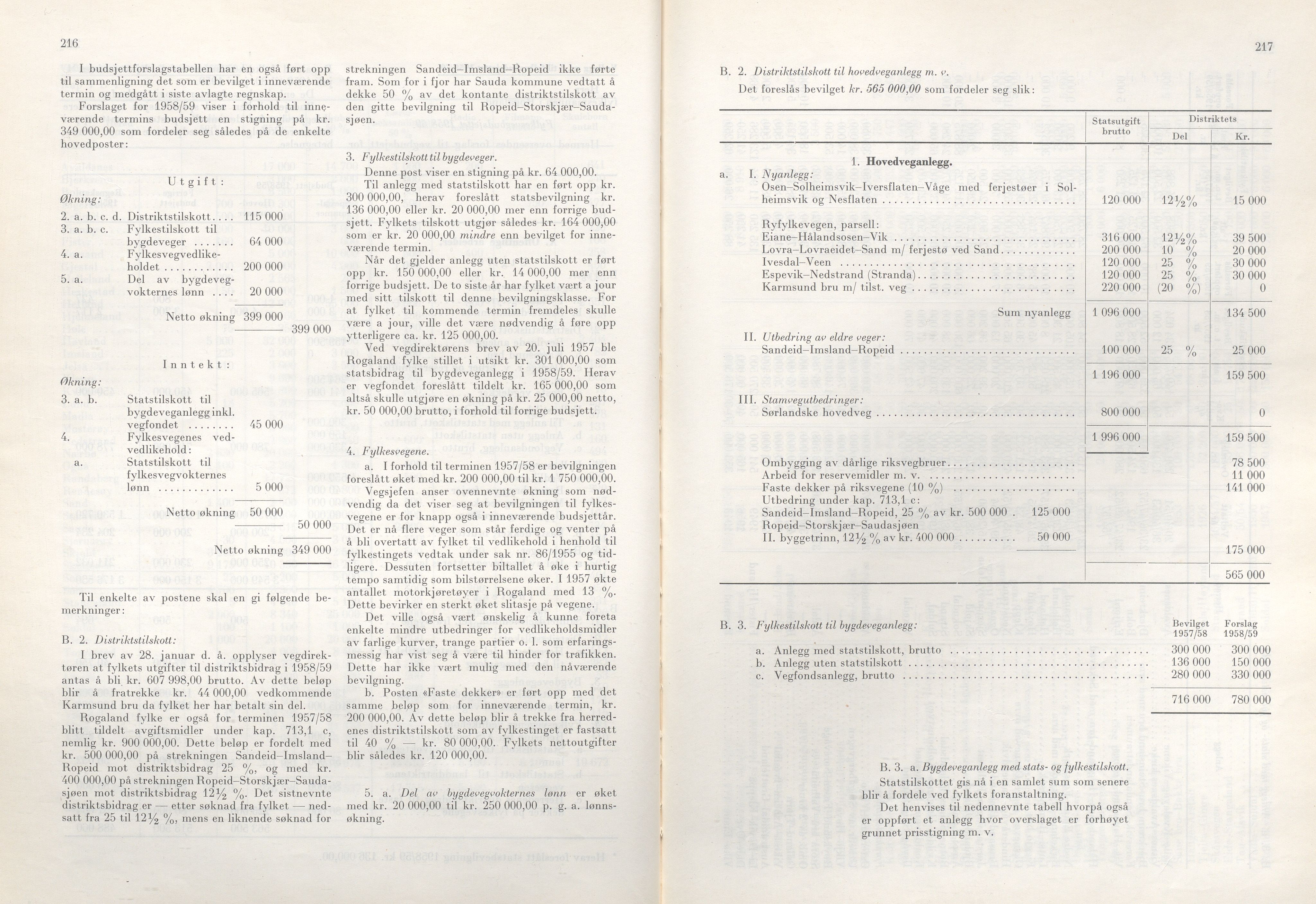 Rogaland fylkeskommune - Fylkesrådmannen , IKAR/A-900/A/Aa/Aaa/L0077: Møtebok , 1958, p. 216-217