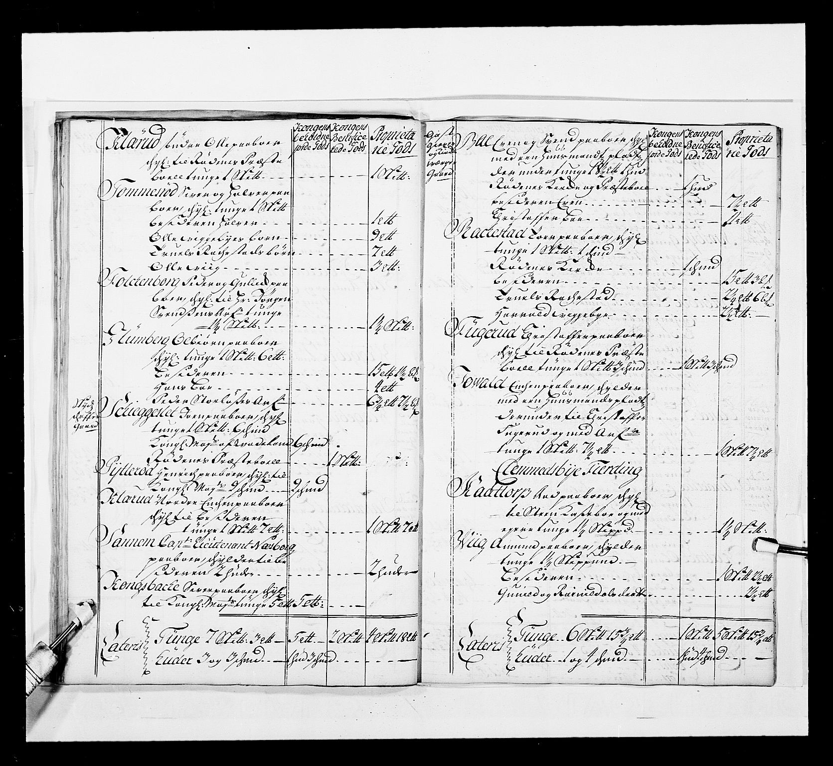 Stattholderembetet 1572-1771, AV/RA-EA-2870/Ek/L0037/0001: Jordebøker 1662-1720: / Forskjellige jordebøker og matrikler, 1674-1720, p. 366