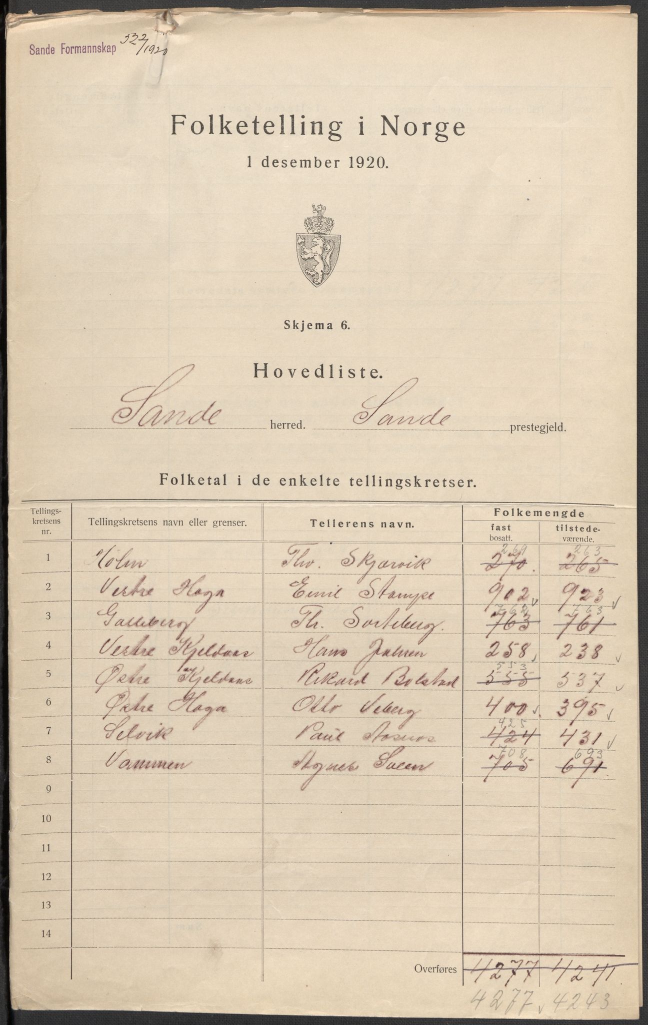 SAKO, 1920 census for Sande, 1920, p. 3