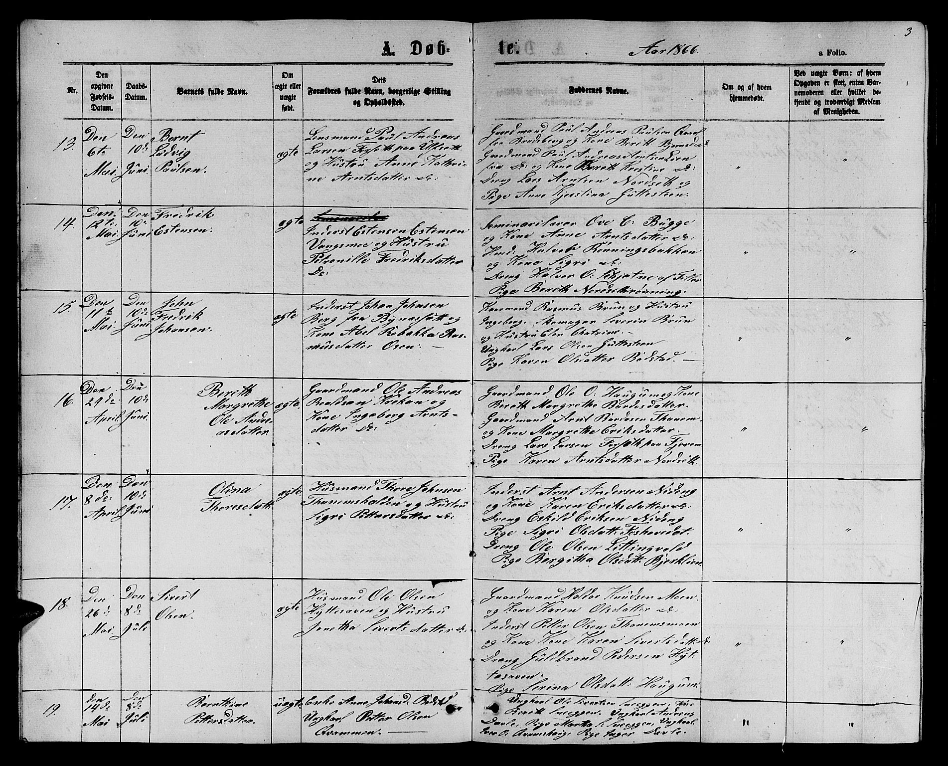 Ministerialprotokoller, klokkerbøker og fødselsregistre - Sør-Trøndelag, AV/SAT-A-1456/618/L0451: Parish register (copy) no. 618C02, 1865-1883, p. 3