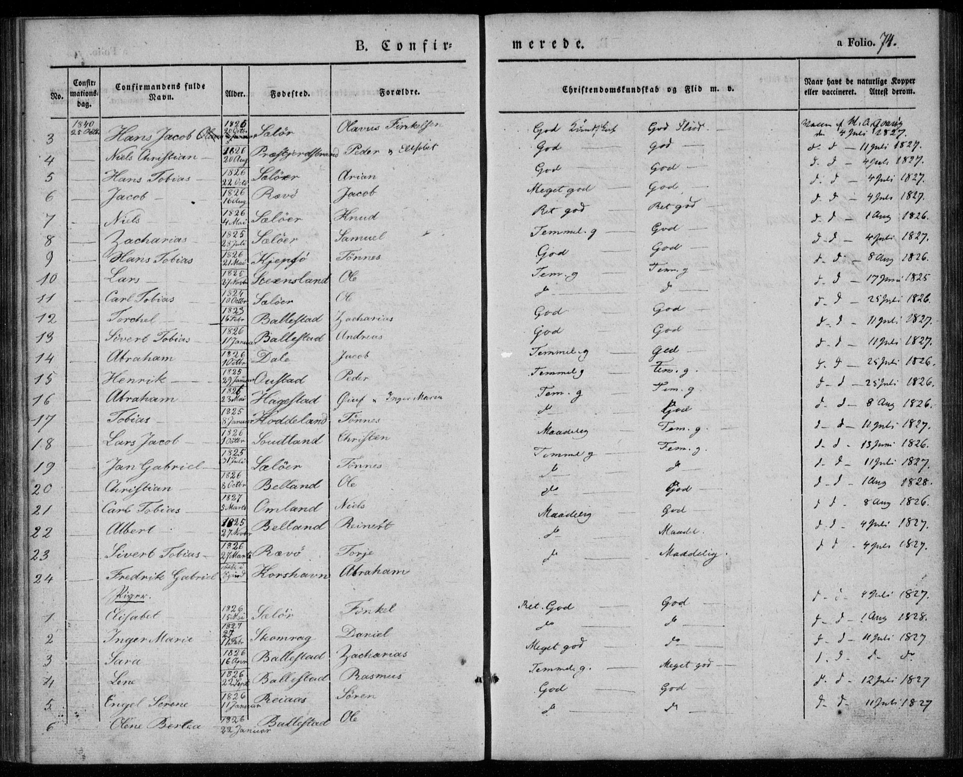 Lyngdal sokneprestkontor, SAK/1111-0029/F/Fa/Faa/L0001: Parish register (official) no. A 1, 1837-1857, p. 74