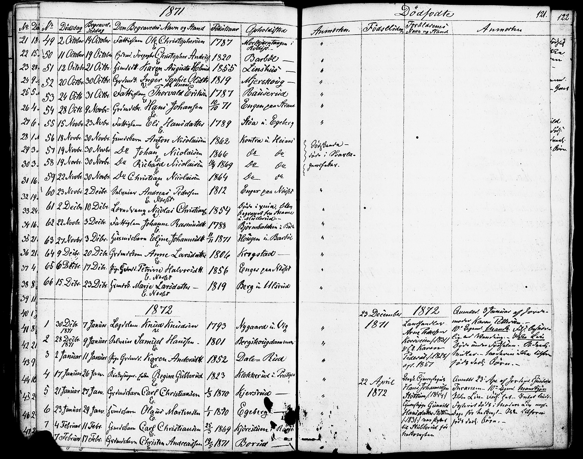 Enebakk prestekontor Kirkebøker, AV/SAO-A-10171c/F/Fa/L0013: Parish register (official) no. I 13, 1832-1882, p. 121