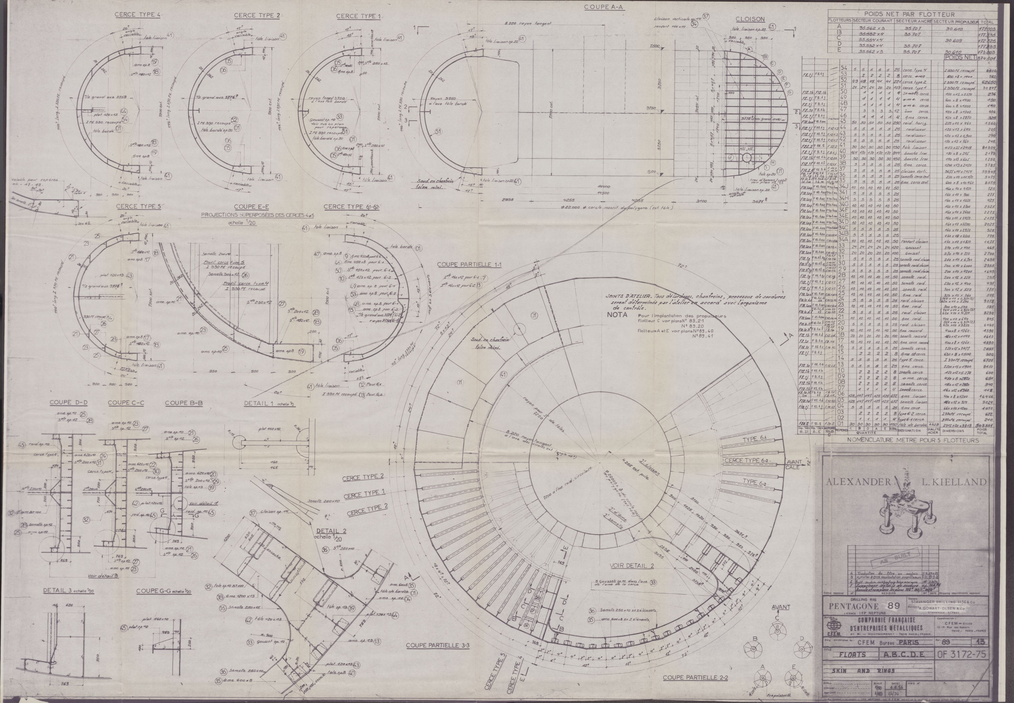 Justisdepartementet, Granskningskommisjonen ved Alexander Kielland-ulykken 27.3.1980, AV/RA-S-1165/D/L0008: D Forex Neptune (D9 av 9)/E CFEM (E12-E14 av 35), 1980-1981, p. 51