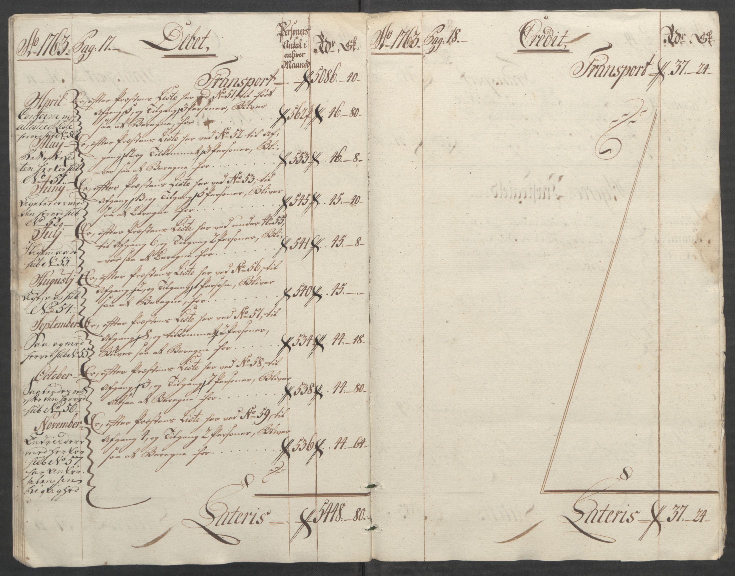 Rentekammeret inntil 1814, Reviderte regnskaper, Fogderegnskap, AV/RA-EA-4092/R55/L3730: Ekstraskatten Romsdal, 1762-1763, p. 349