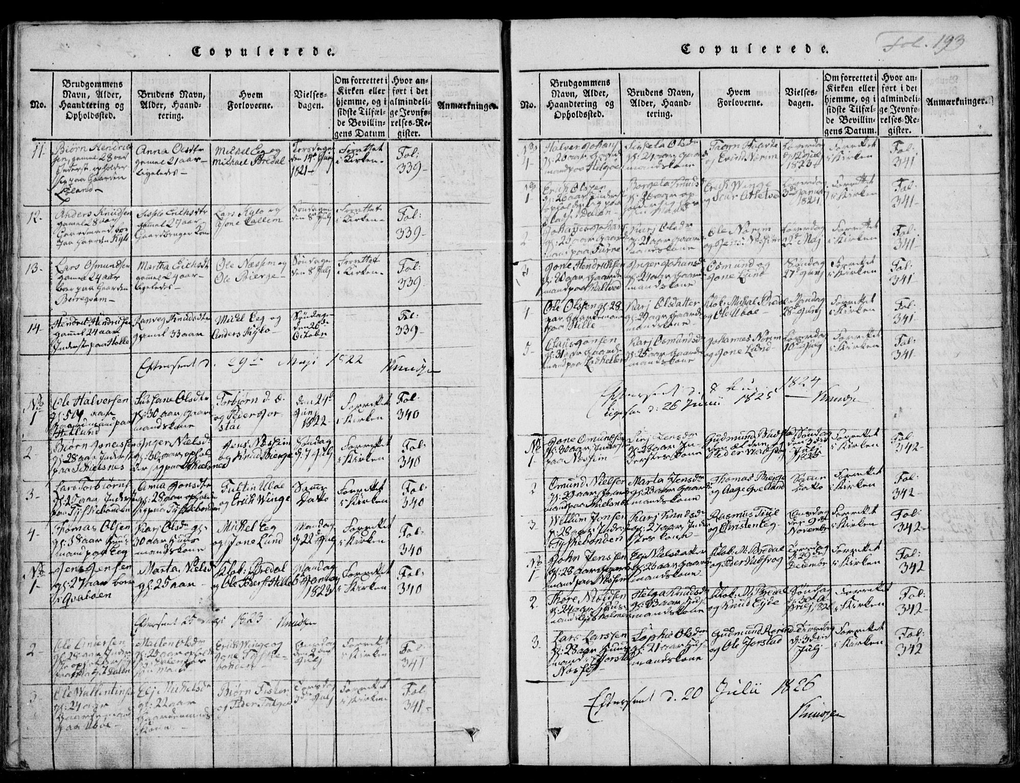 Nedstrand sokneprestkontor, SAST/A-101841/01/IV: Parish register (official) no. A 7, 1816-1870, p. 193