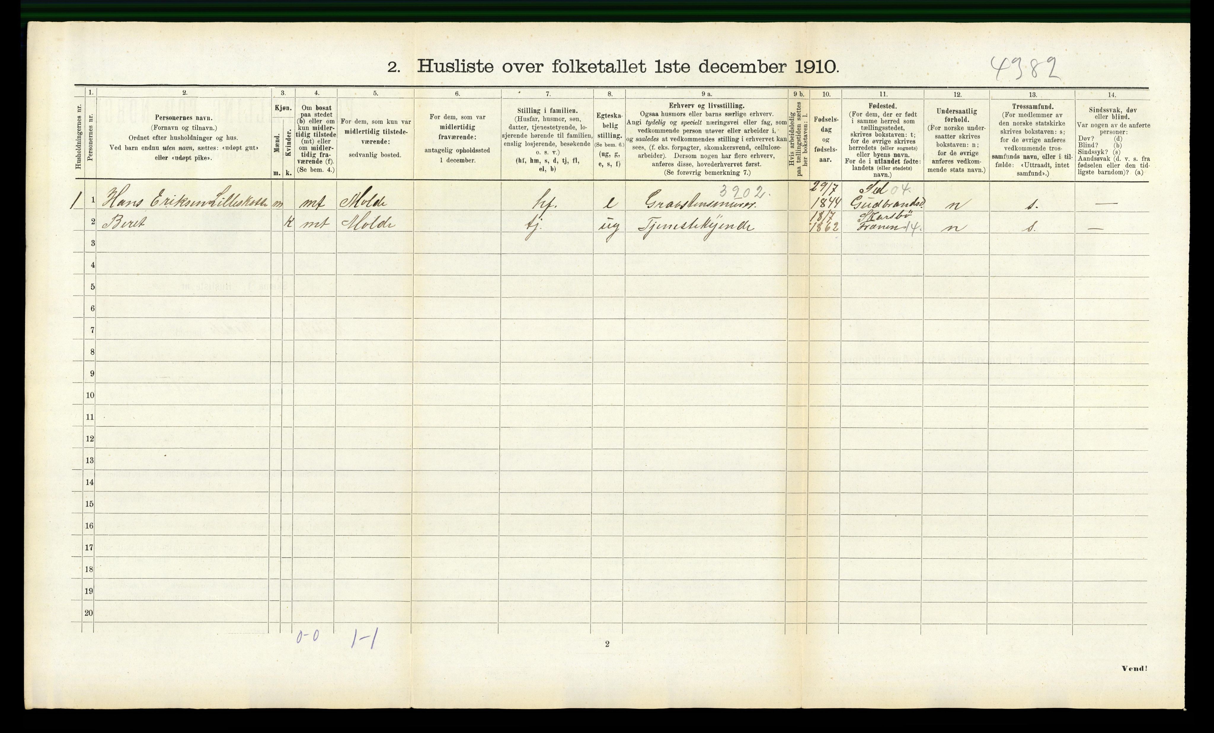 RA, 1910 census for Eresfjord og Vistdal, 1910, p. 402