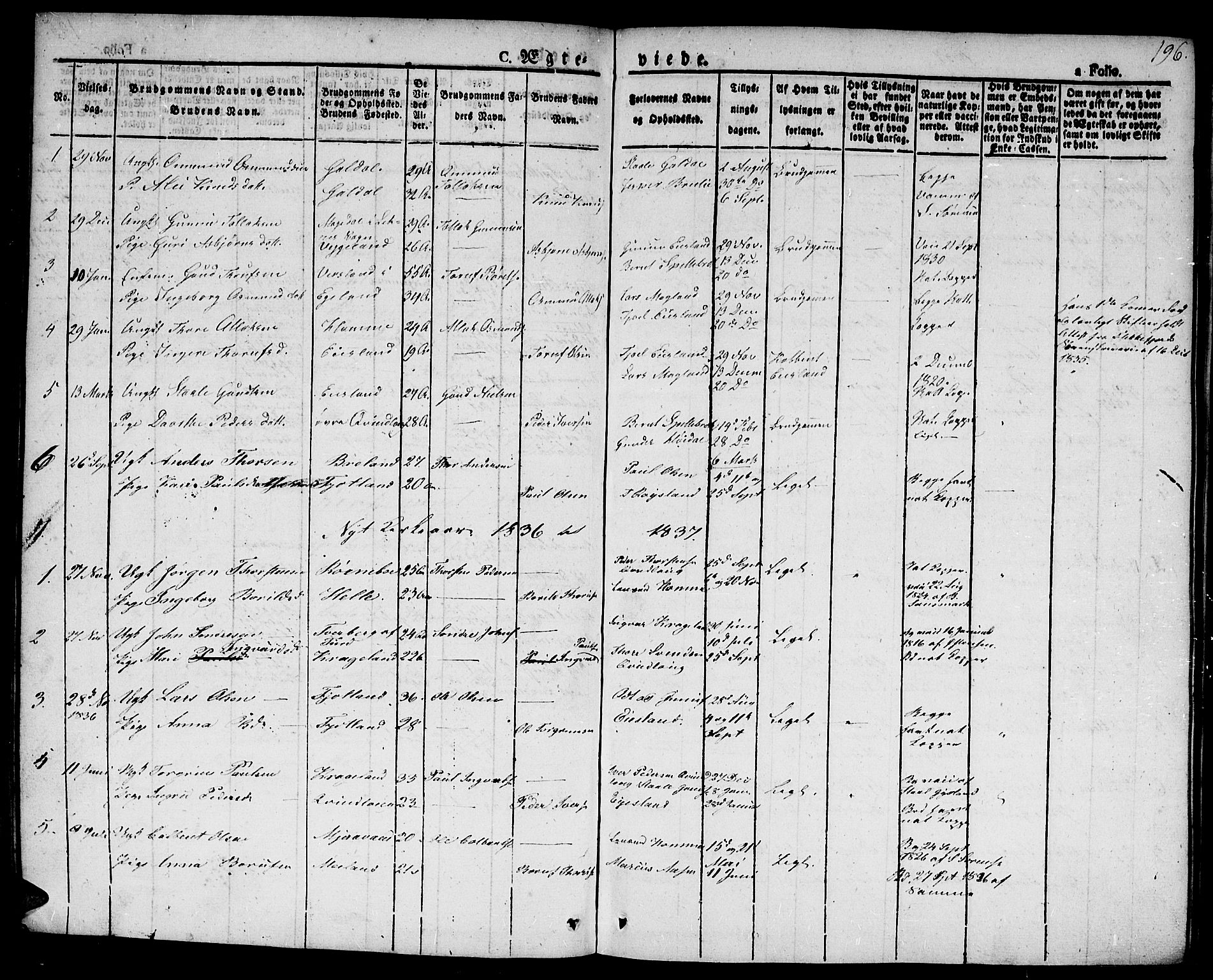 Hægebostad sokneprestkontor, AV/SAK-1111-0024/F/Fa/Faa/L0003: Parish register (official) no. A 3 /2, 1825-1840, p. 196