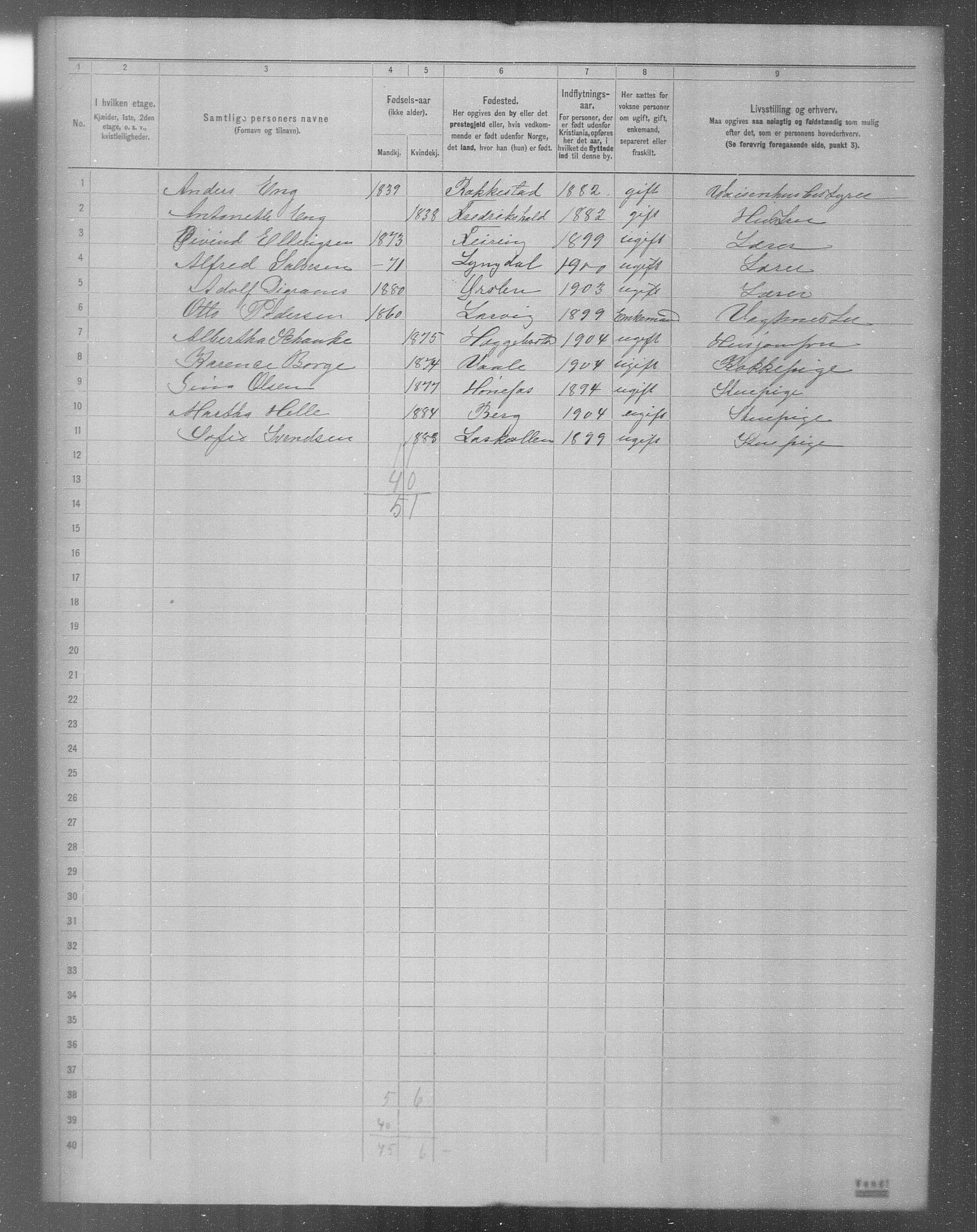 OBA, Municipal Census 1904 for Kristiania, 1904, p. 10047