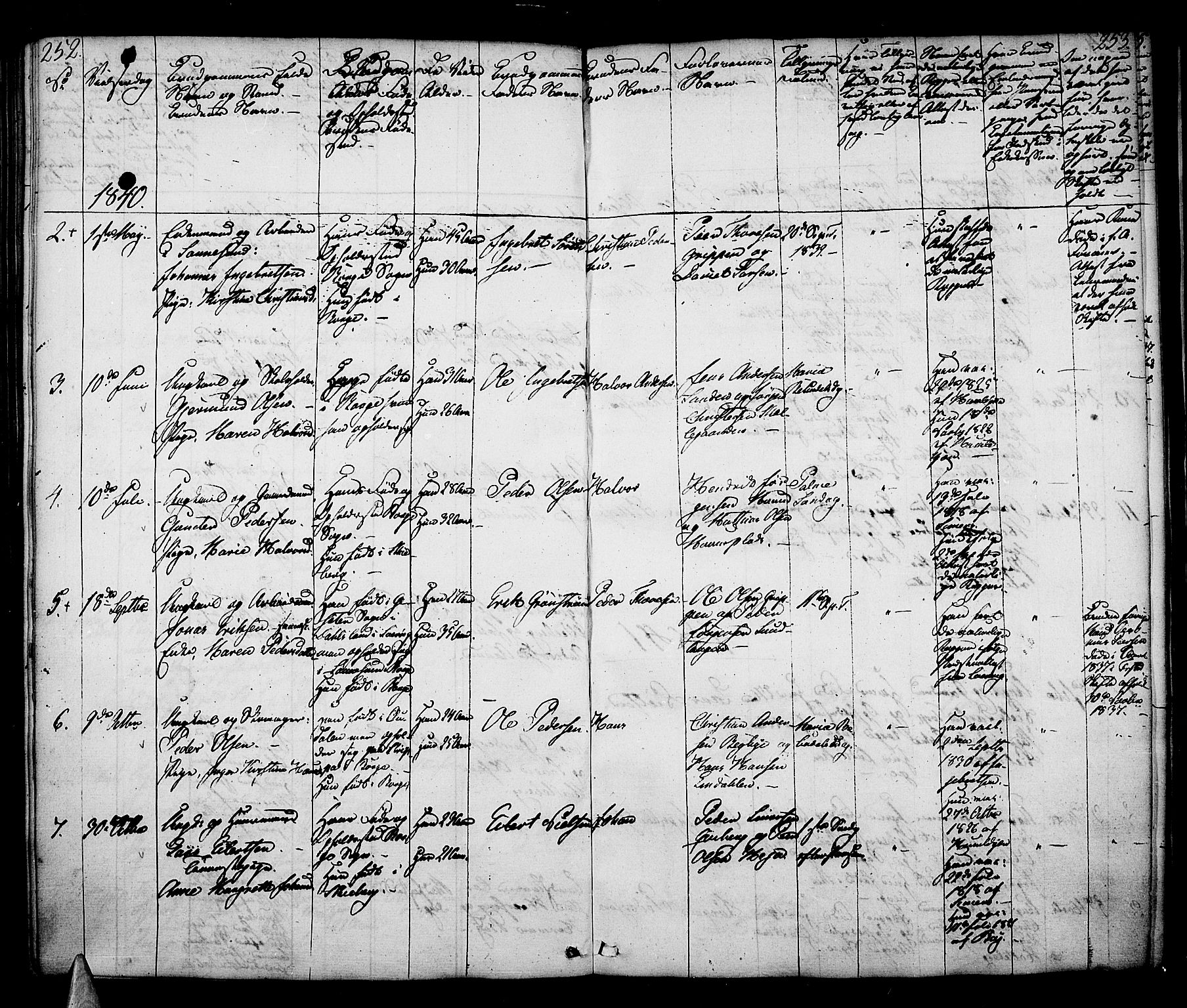 Borge prestekontor Kirkebøker, SAO/A-10903/F/Fa/L0004: Parish register (official) no. I 4, 1836-1848, p. 252-253