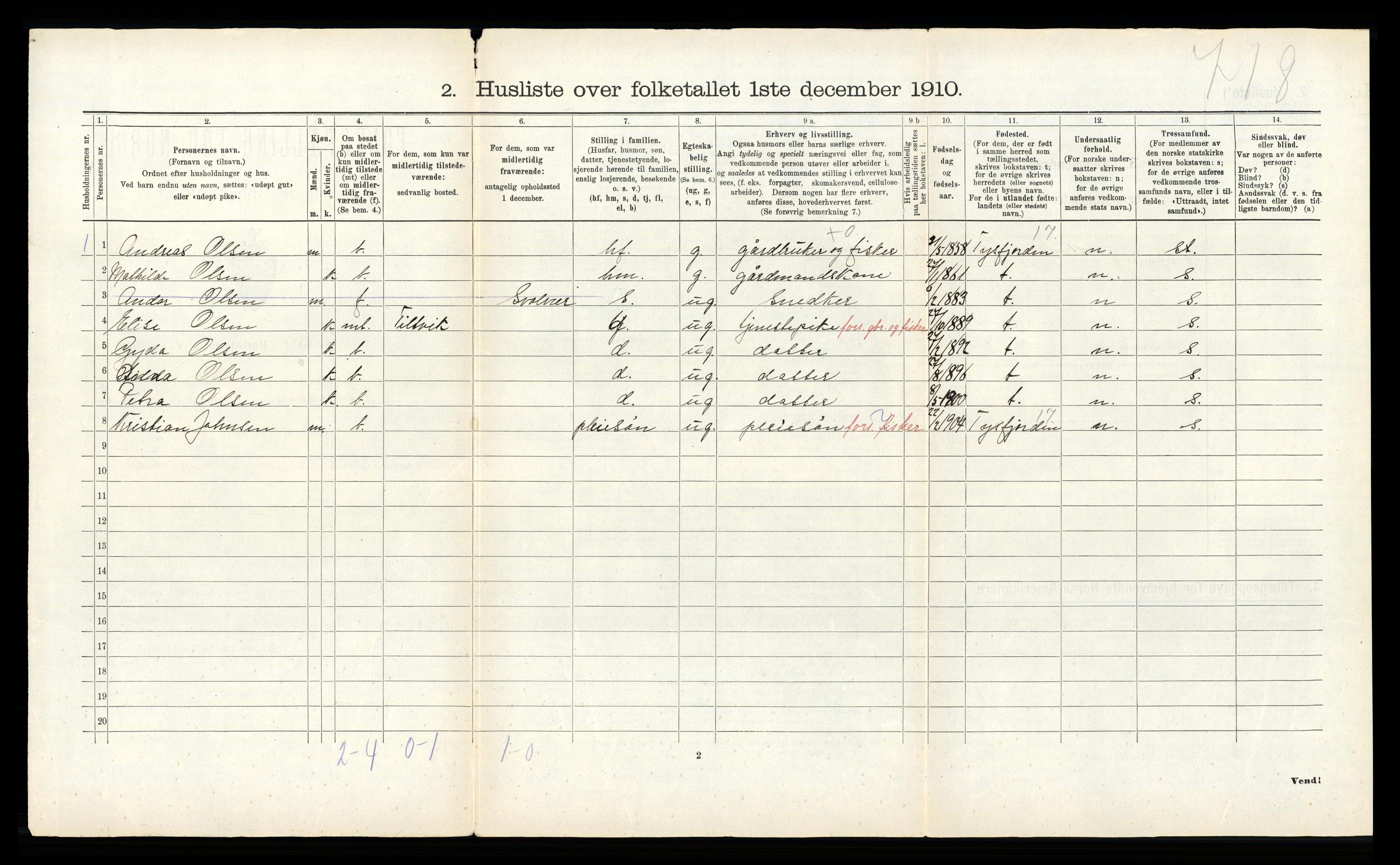 RA, 1910 census for Hamarøy, 1910, p. 87