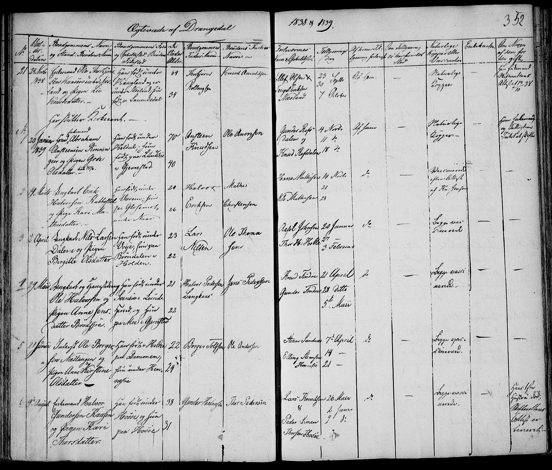 Drangedal kirkebøker, AV/SAKO-A-258/F/Fa/L0007a: Parish register (official) no. 7a, 1837-1856, p. 352