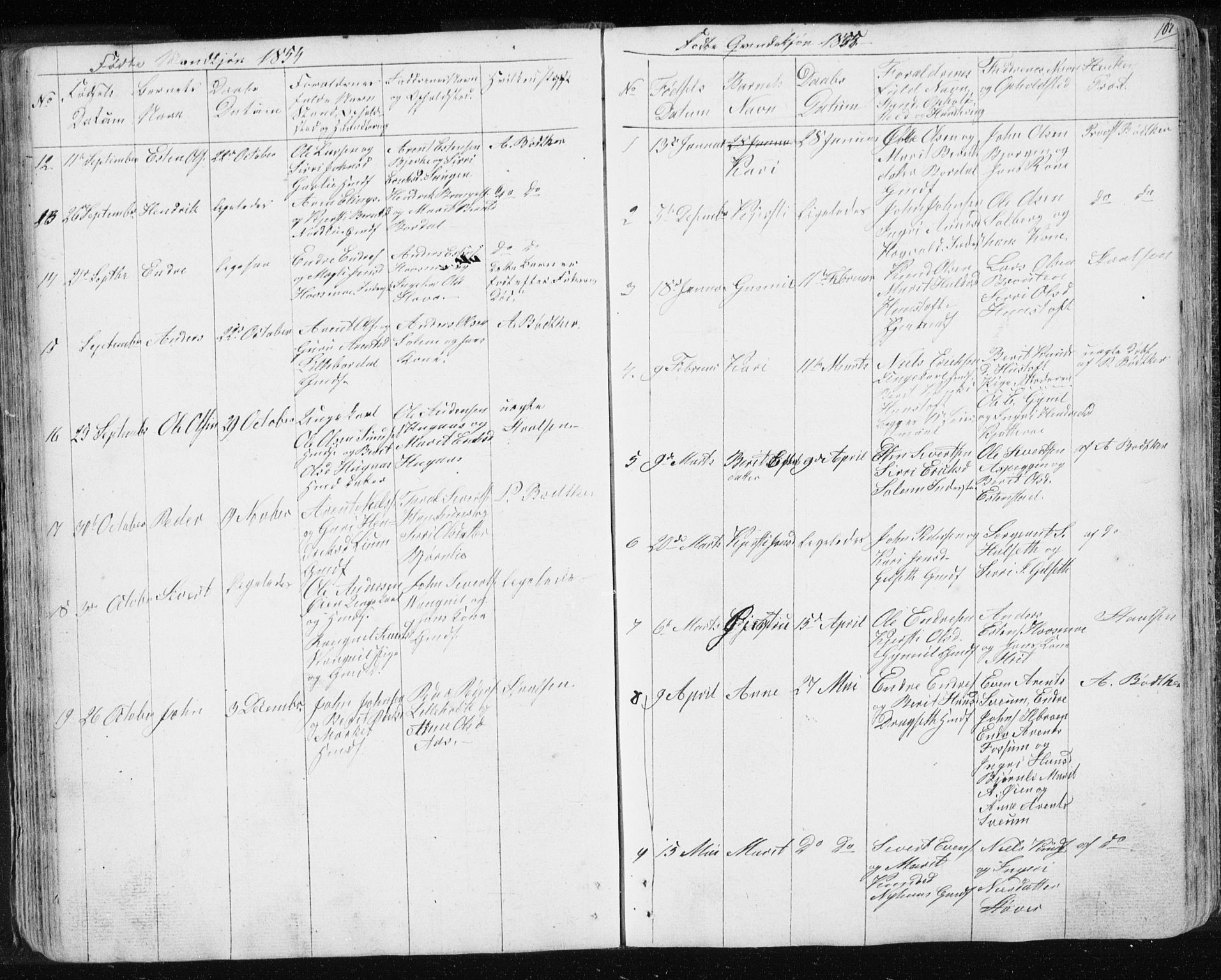 Ministerialprotokoller, klokkerbøker og fødselsregistre - Sør-Trøndelag, SAT/A-1456/689/L1043: Parish register (copy) no. 689C02, 1816-1892, p. 107