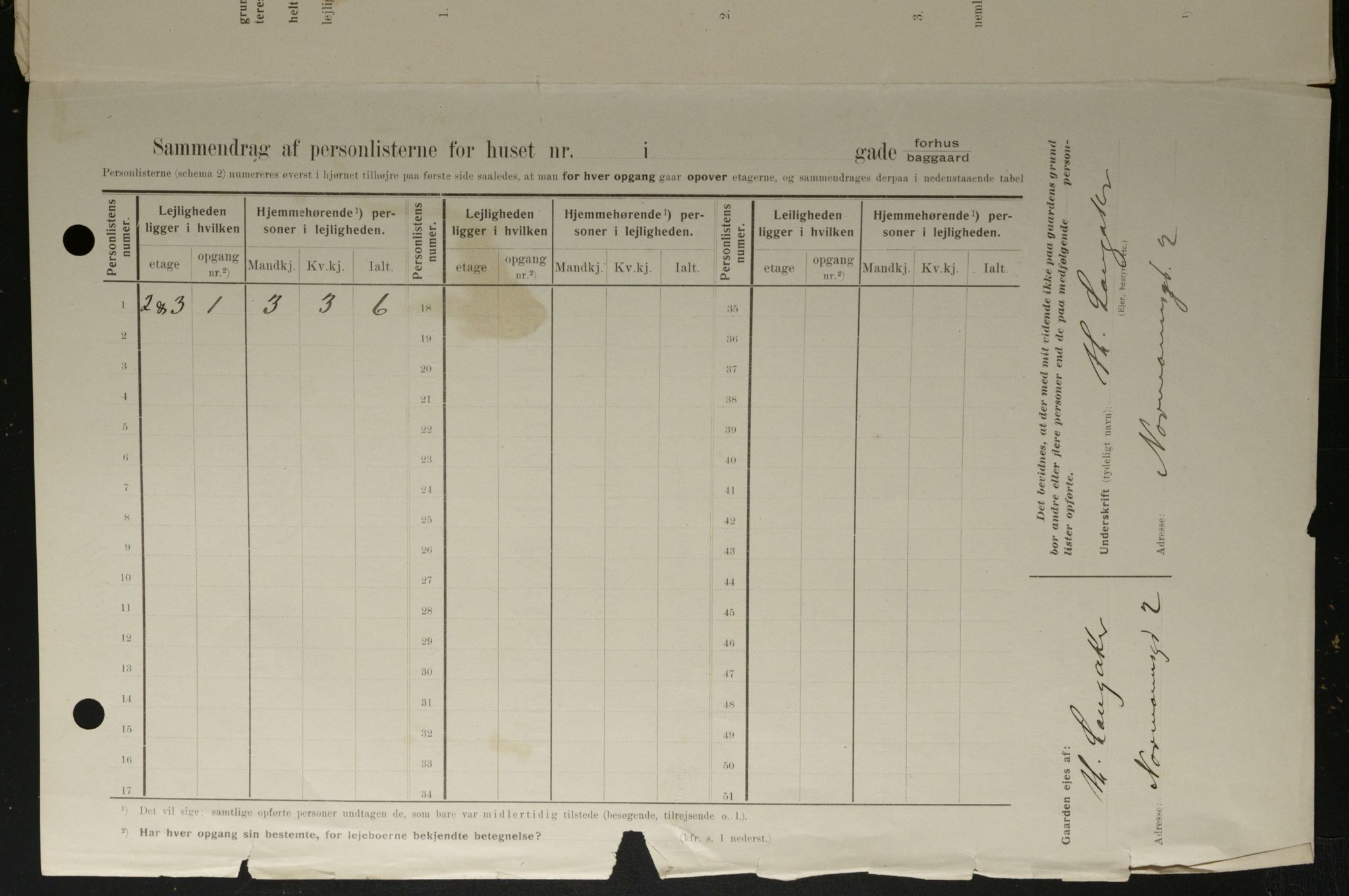 OBA, Municipal Census 1908 for Kristiania, 1908, p. 66002