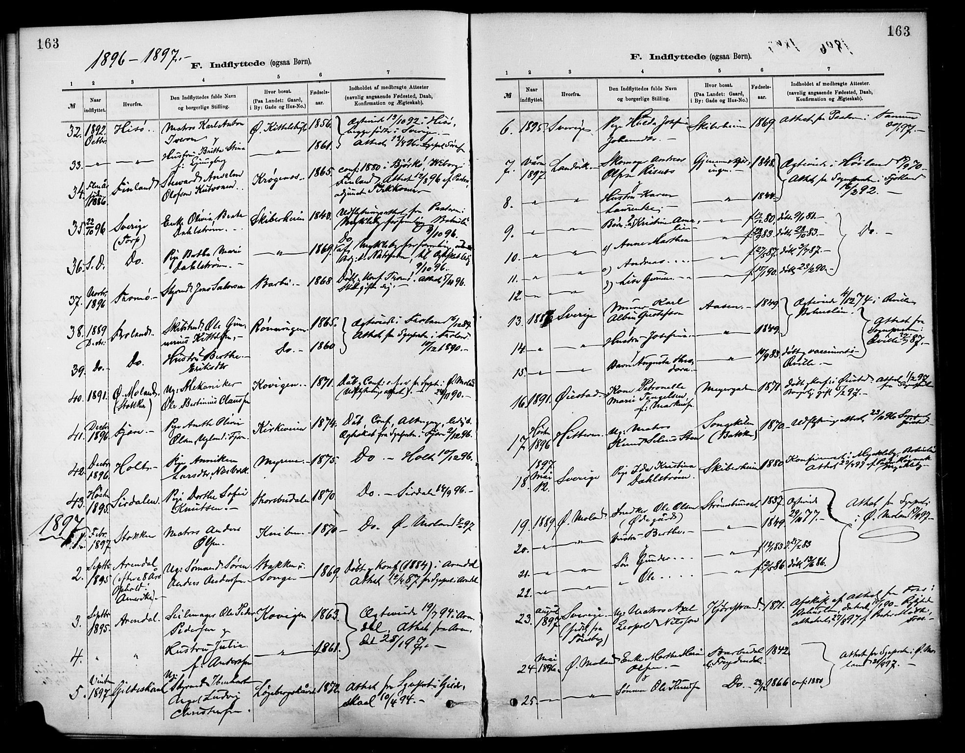 Barbu sokneprestkontor, AV/SAK-1111-0003/F/Fa/L0003: Parish register (official) no. A 3, 1883-1898, p. 163