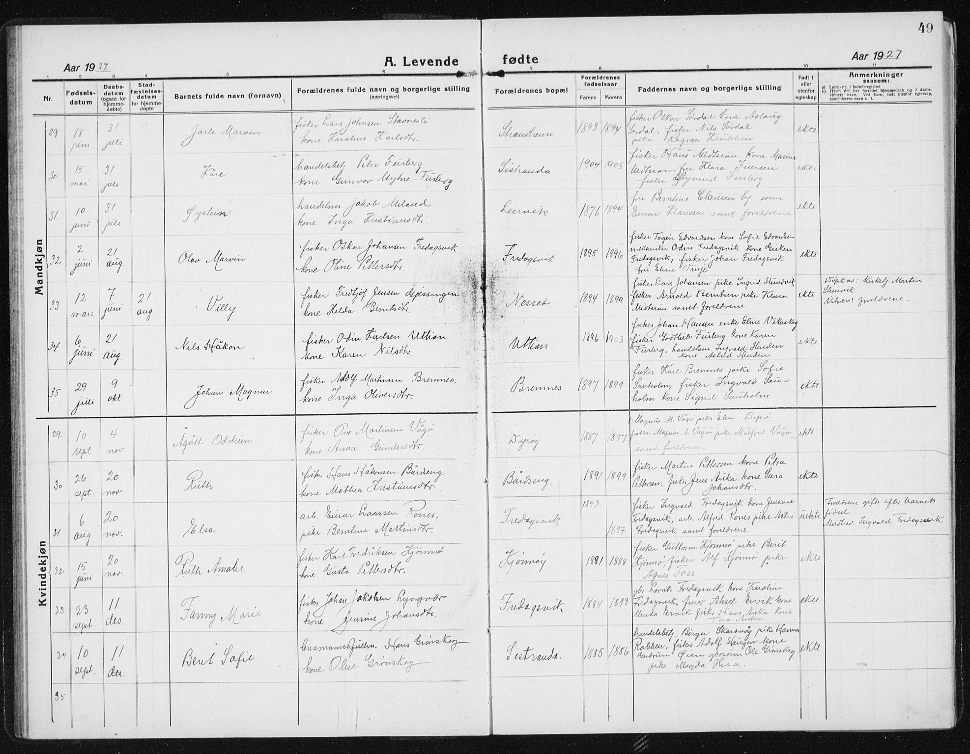 Ministerialprotokoller, klokkerbøker og fødselsregistre - Sør-Trøndelag, AV/SAT-A-1456/640/L0589: Parish register (copy) no. 640C06, 1922-1934, p. 49