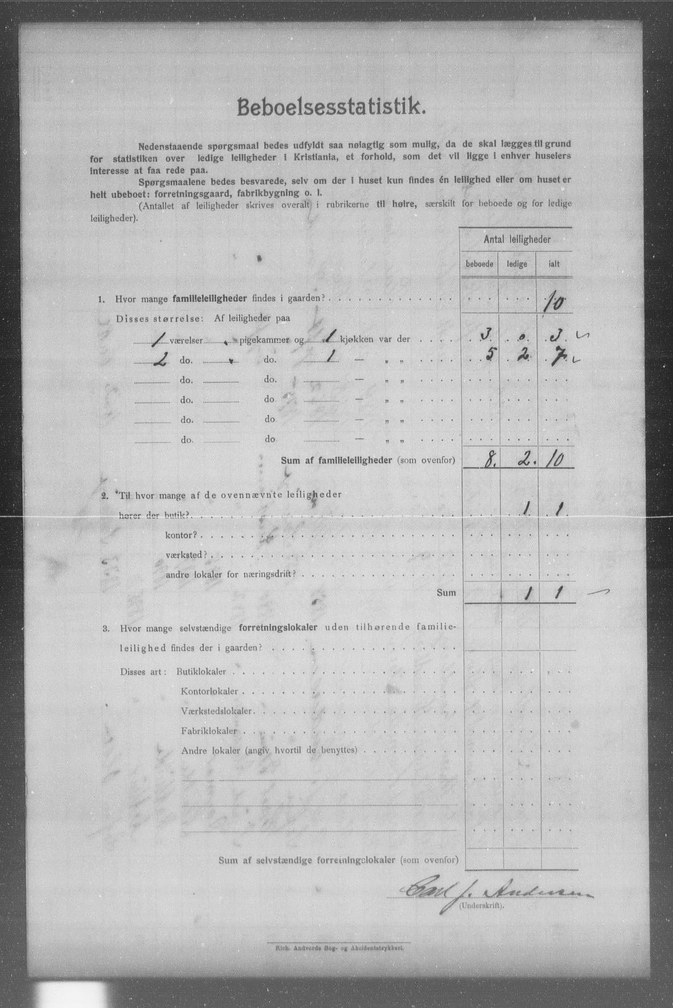 OBA, Municipal Census 1904 for Kristiania, 1904, p. 2085