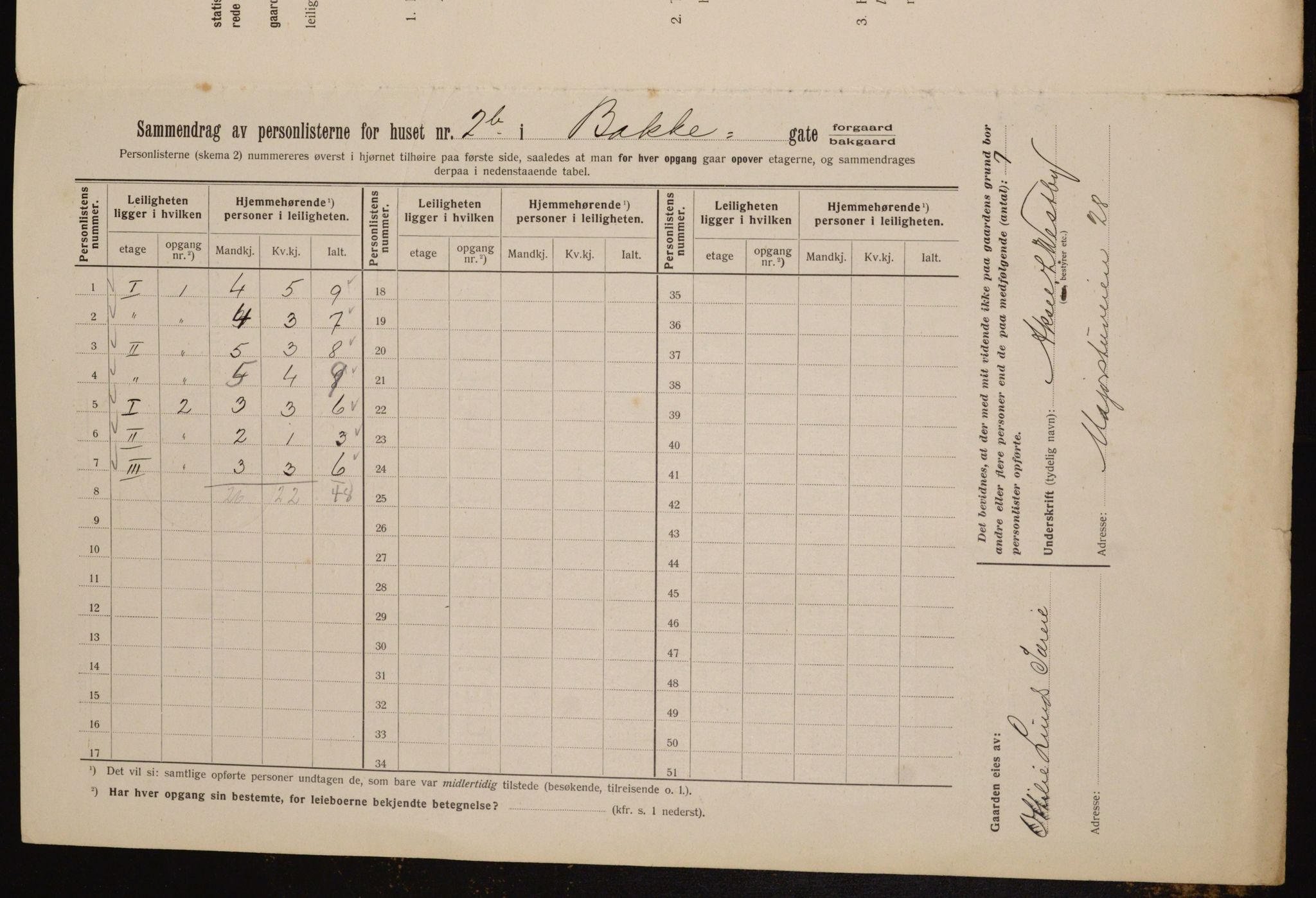 OBA, Municipal Census 1912 for Kristiania, 1912, p. 2546