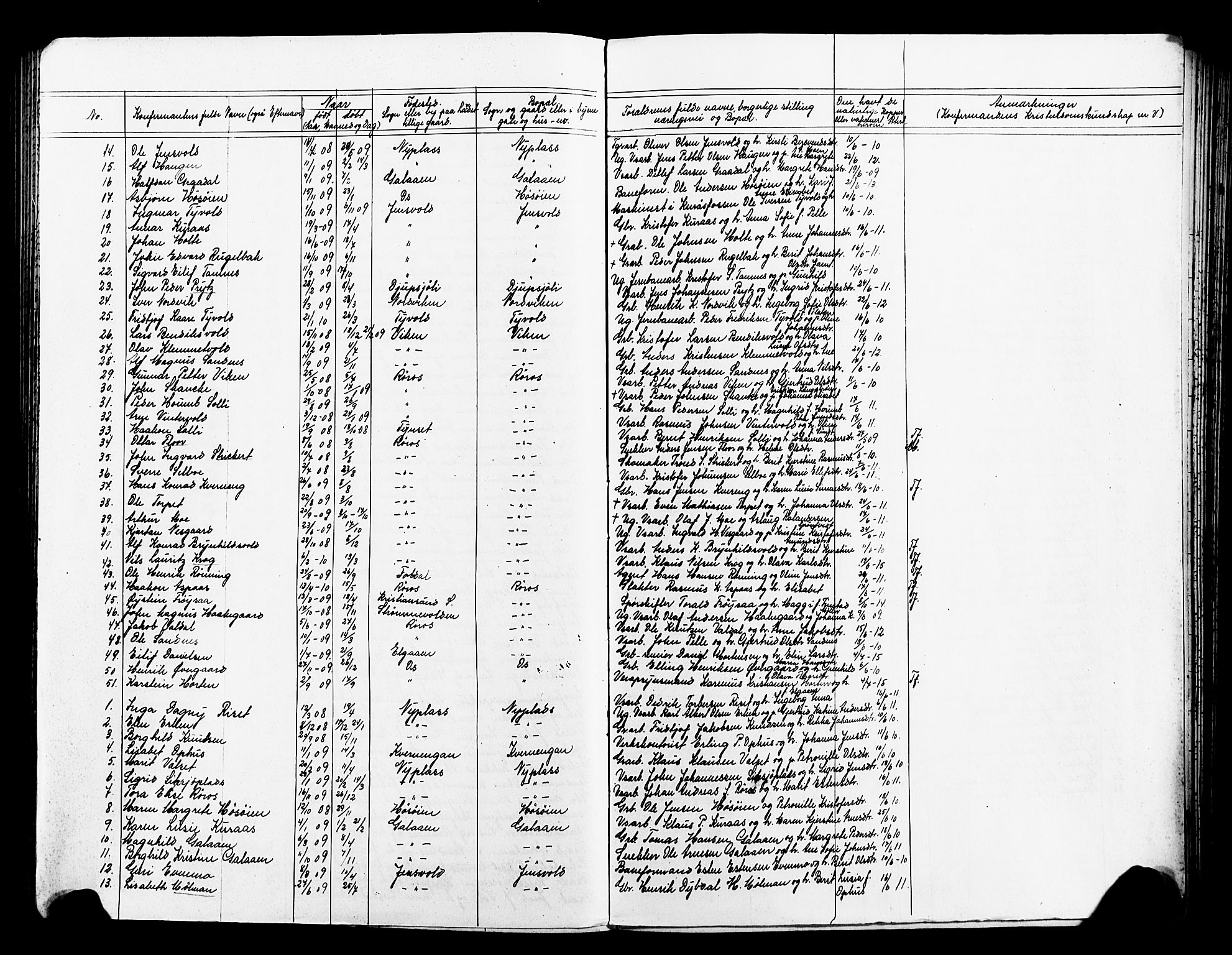 Ministerialprotokoller, klokkerbøker og fødselsregistre - Sør-Trøndelag, SAT/A-1456/681/L0942: Parish register (copy) no. 681C06, 1906-1925, p. 214d