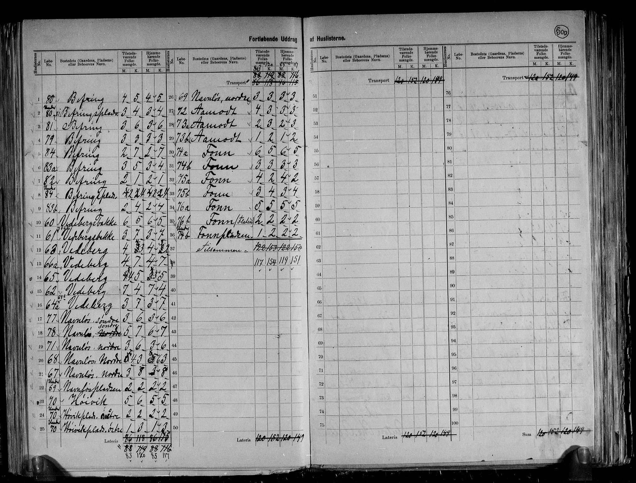 RA, 1891 census for 1431 Jølster, 1891, p. 26