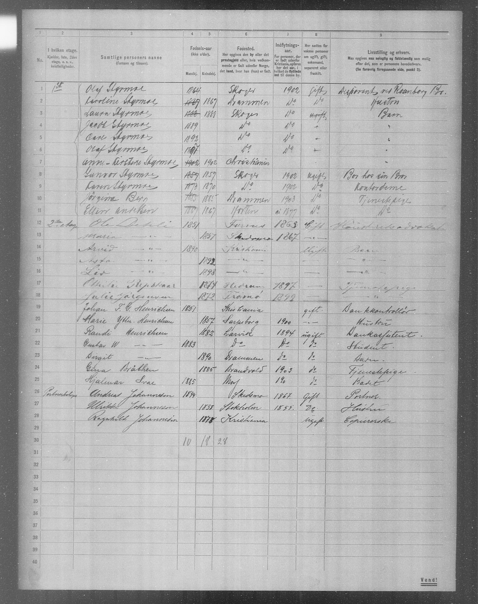 OBA, Municipal Census 1904 for Kristiania, 1904, p. 11210