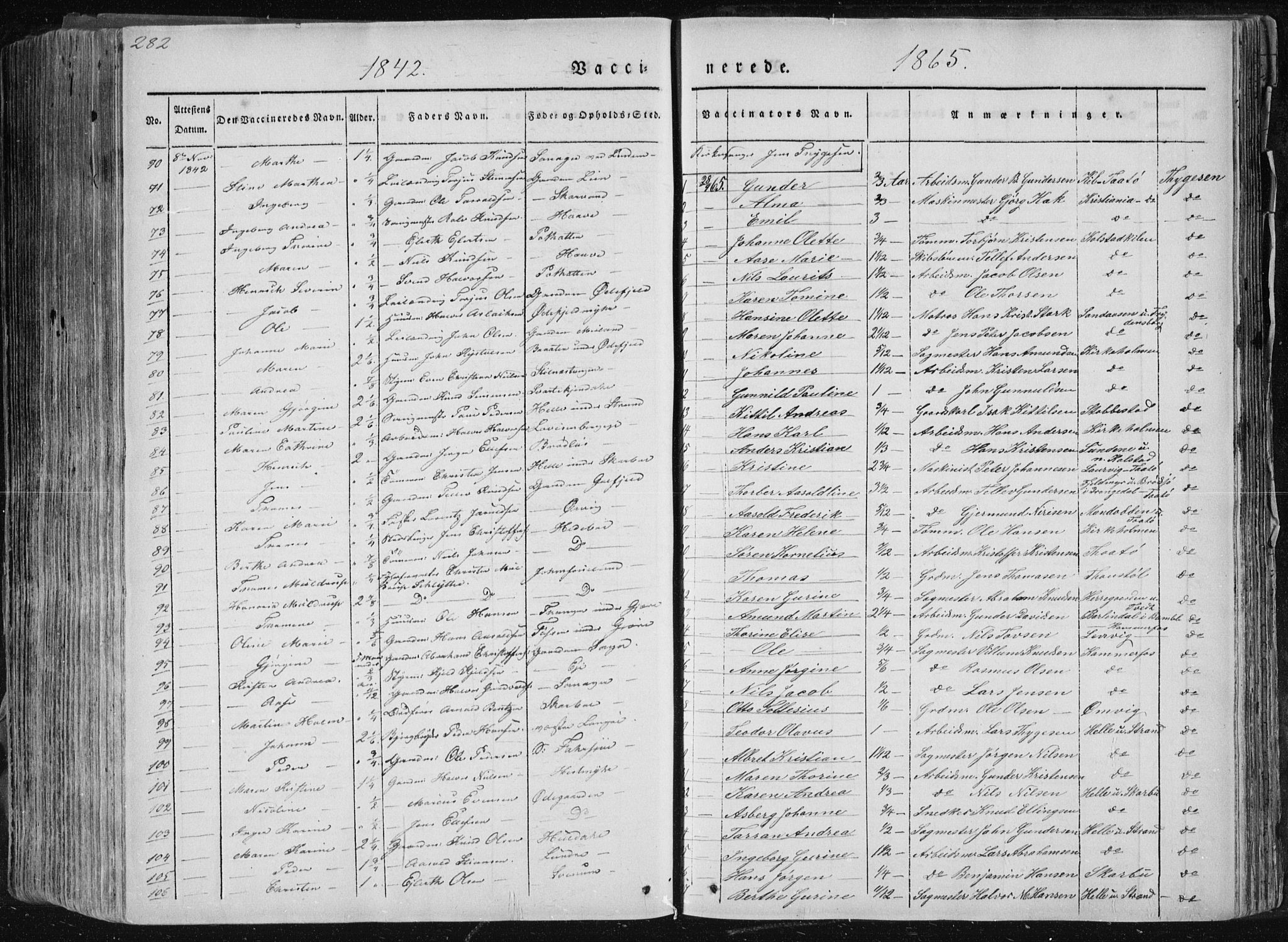 Sannidal kirkebøker, SAKO/A-296/F/Fa/L0007: Parish register (official) no. 7, 1831-1854, p. 282