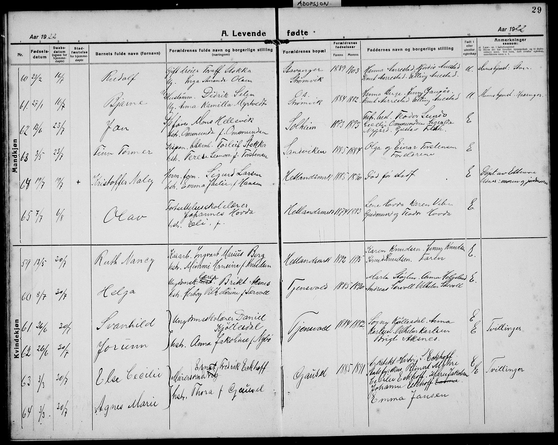 Hetland sokneprestkontor, SAST/A-101826/30/30BB/L0011: Parish register (copy) no. B 11, 1921-1939, p. 29