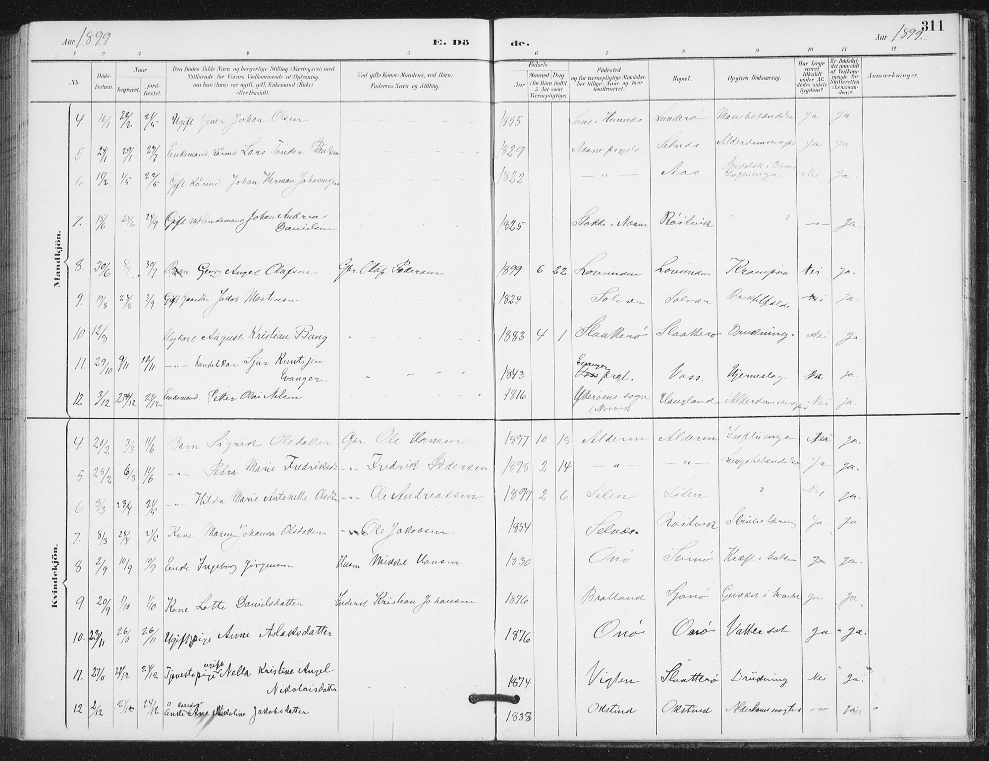 Ministerialprotokoller, klokkerbøker og fødselsregistre - Nordland, AV/SAT-A-1459/839/L0573: Parish register (copy) no. 839C03, 1892-1917, p. 311