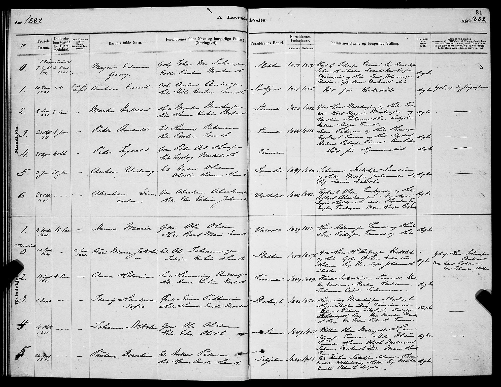 Balsfjord sokneprestembete, SATØ/S-1303/G/Ga/L0007klokker: Parish register (copy) no. 7, 1878-1889, p. 31