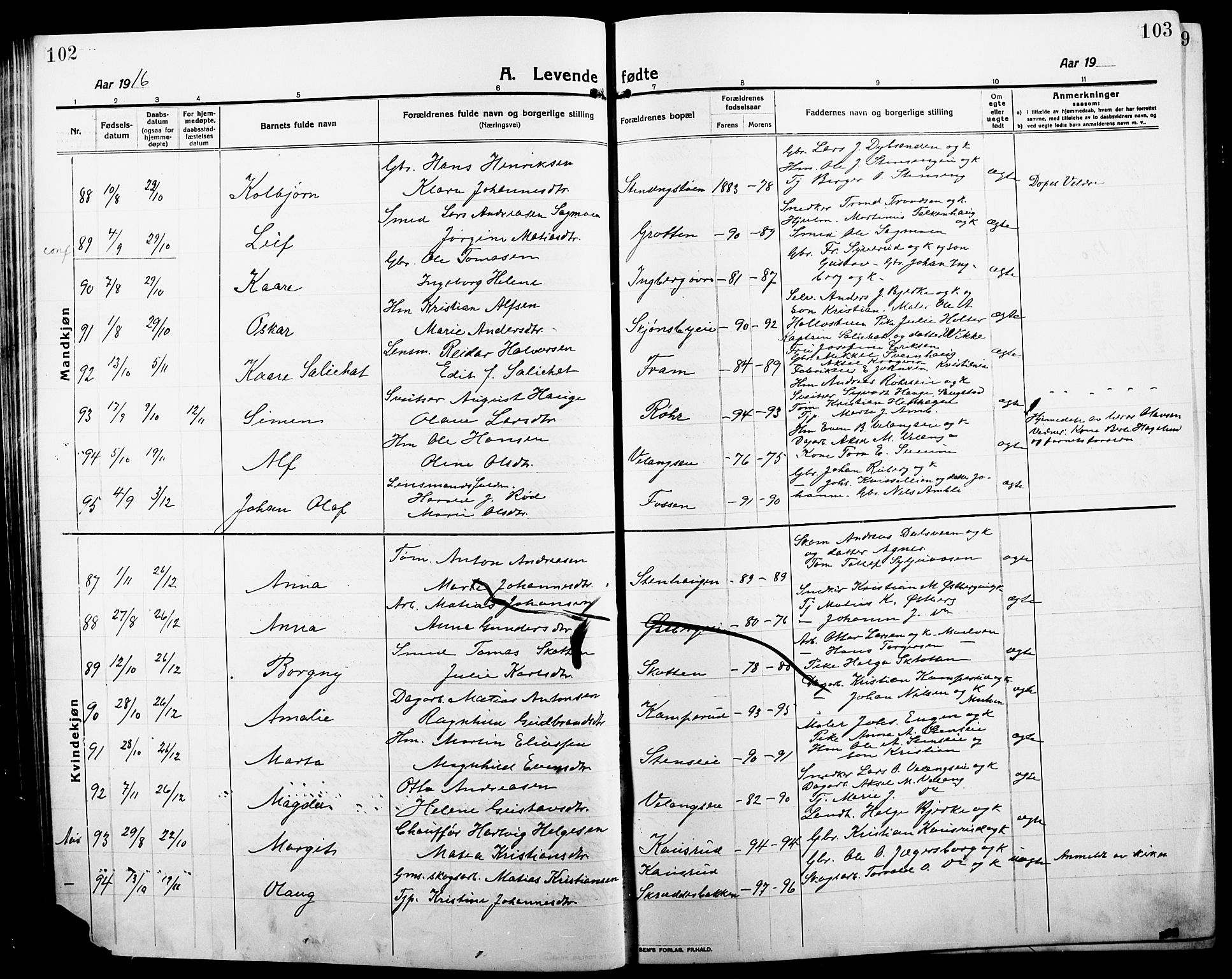 Ringsaker prestekontor, SAH/PREST-014/L/La/L0018: Parish register (copy) no. 18, 1913-1922, p. 102-103