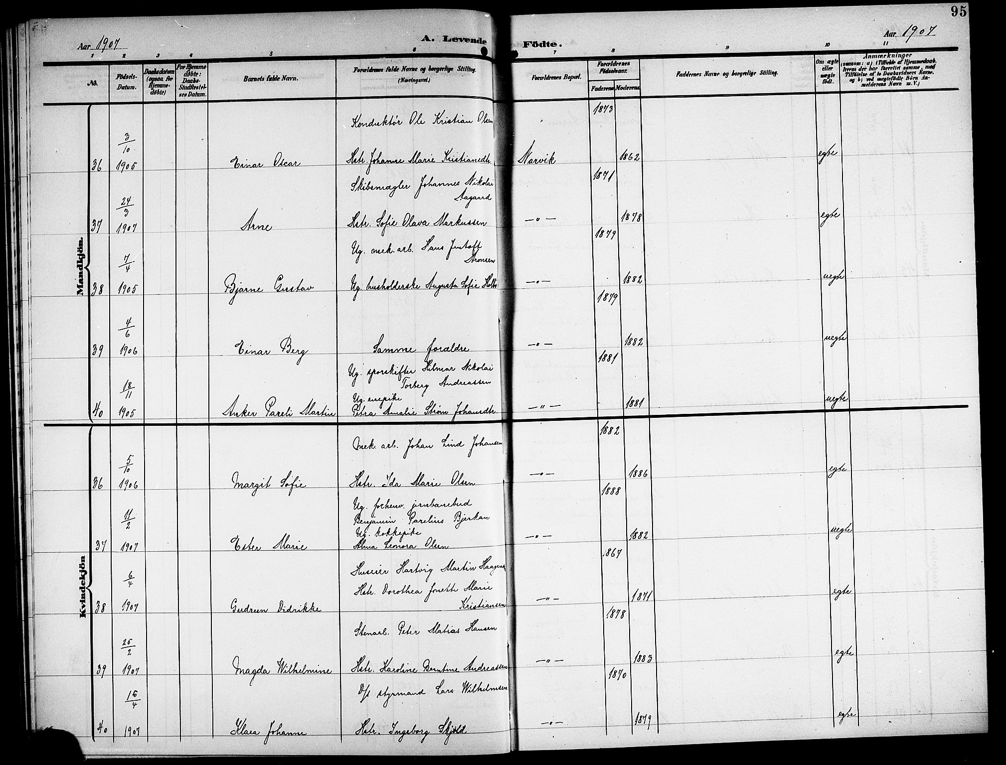 Ministerialprotokoller, klokkerbøker og fødselsregistre - Nordland, AV/SAT-A-1459/871/L1012: Parish register (copy) no. 871C01, 1902-1909, p. 95