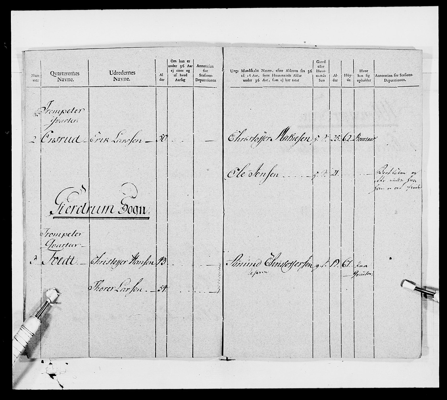 Generalitets- og kommissariatskollegiet, Det kongelige norske kommissariatskollegium, AV/RA-EA-5420/E/Eh/L0006: Akershusiske dragonregiment, 1796-1800, p. 96