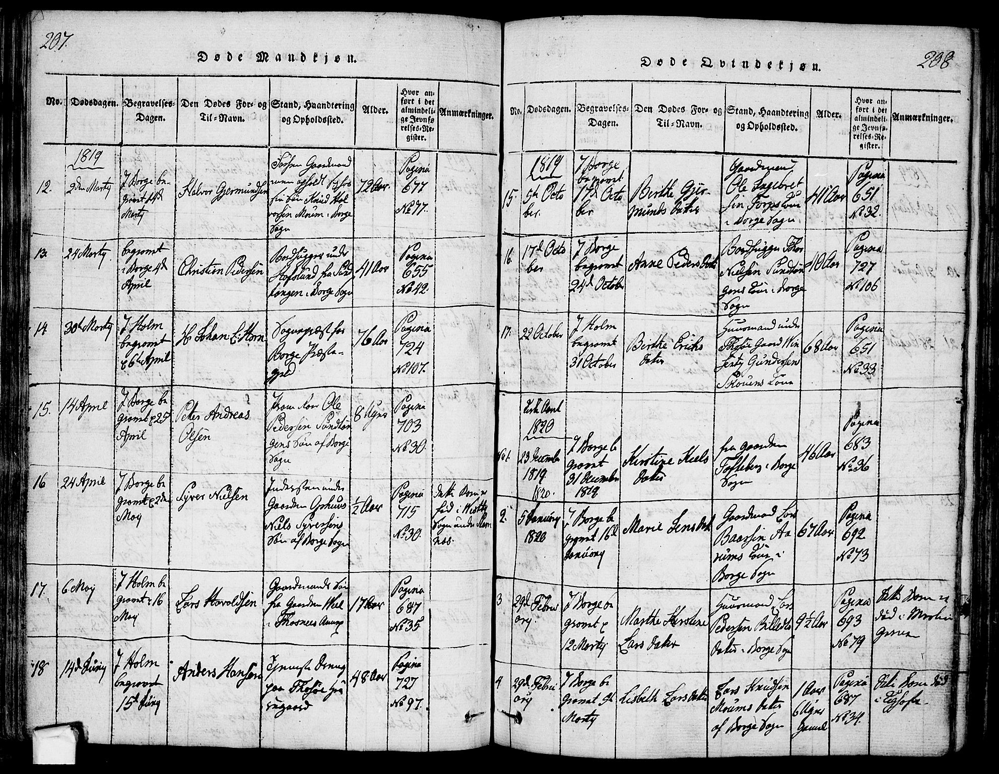 Borge prestekontor Kirkebøker, SAO/A-10903/F/Fa/L0003: Parish register (official) no. I 3, 1815-1836, p. 207-208