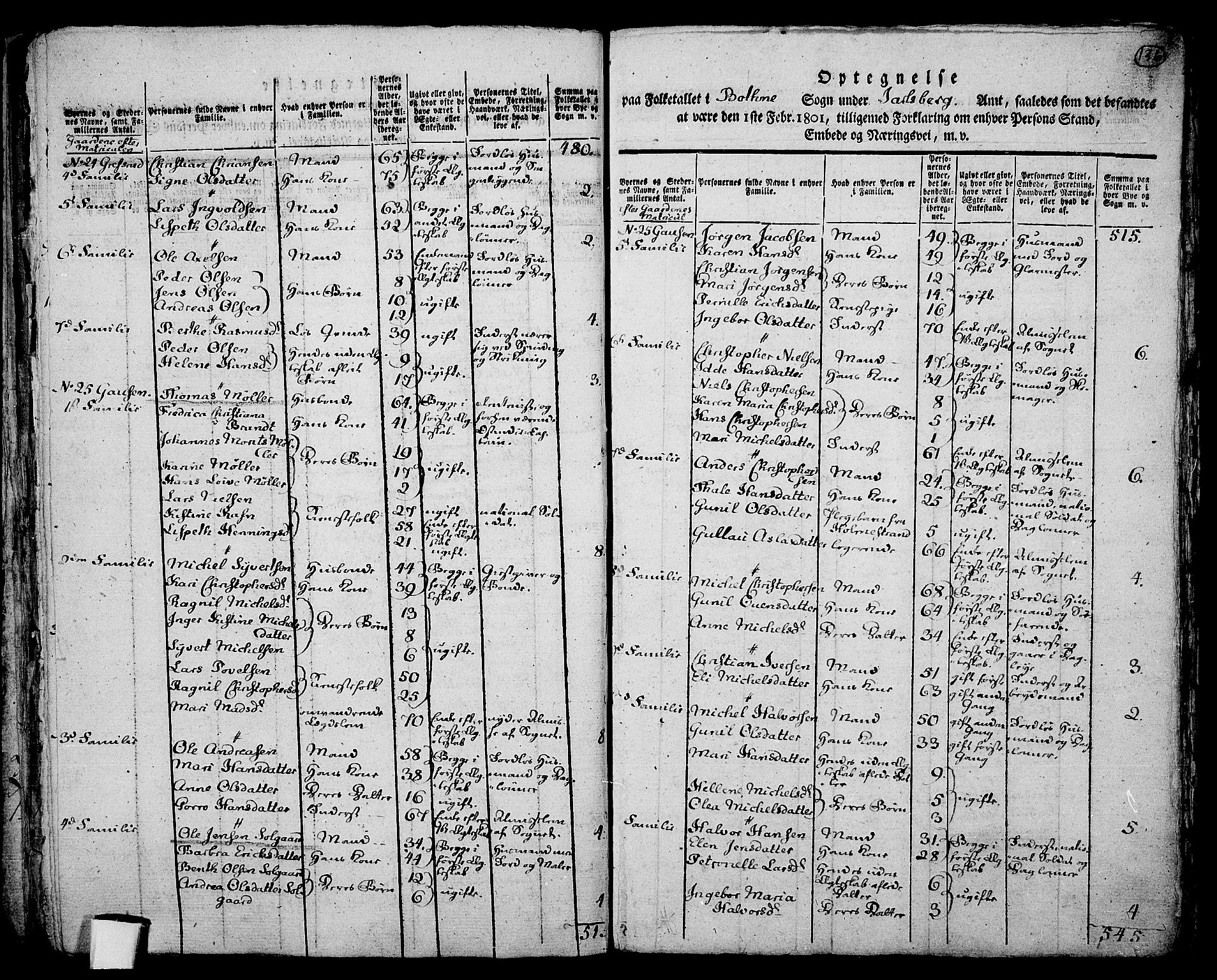 RA, 1801 census for 0715P Botne, 1801, p. 135b-136a