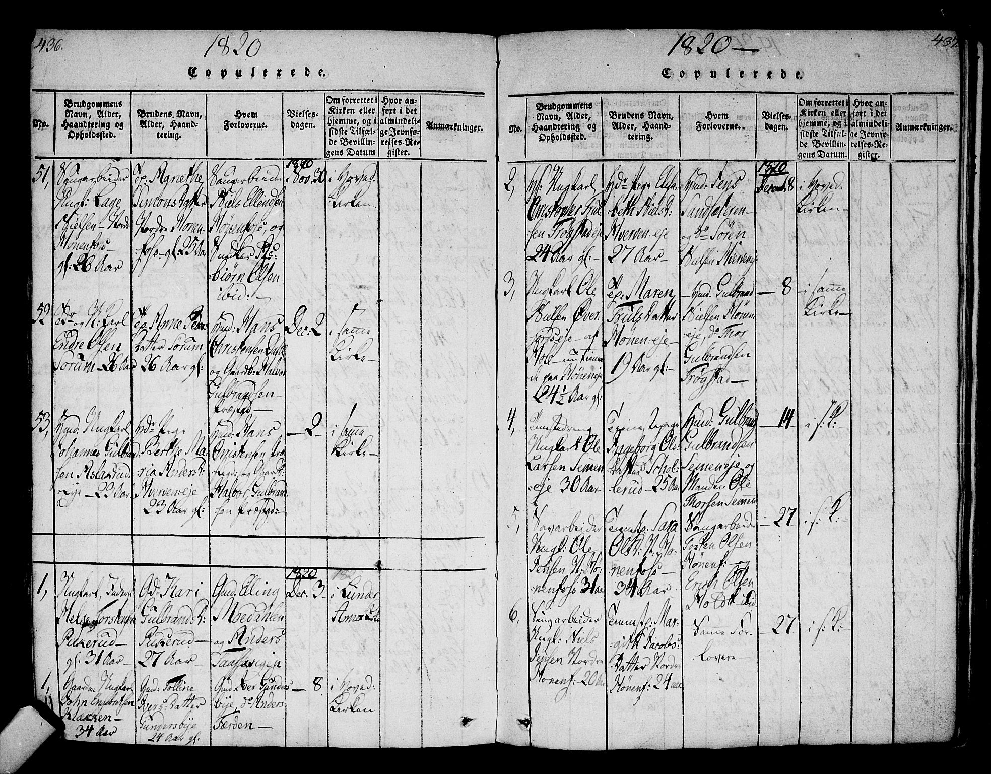 Norderhov kirkebøker, AV/SAKO-A-237/F/Fa/L0008: Parish register (official) no. 8, 1814-1833, p. 436-437