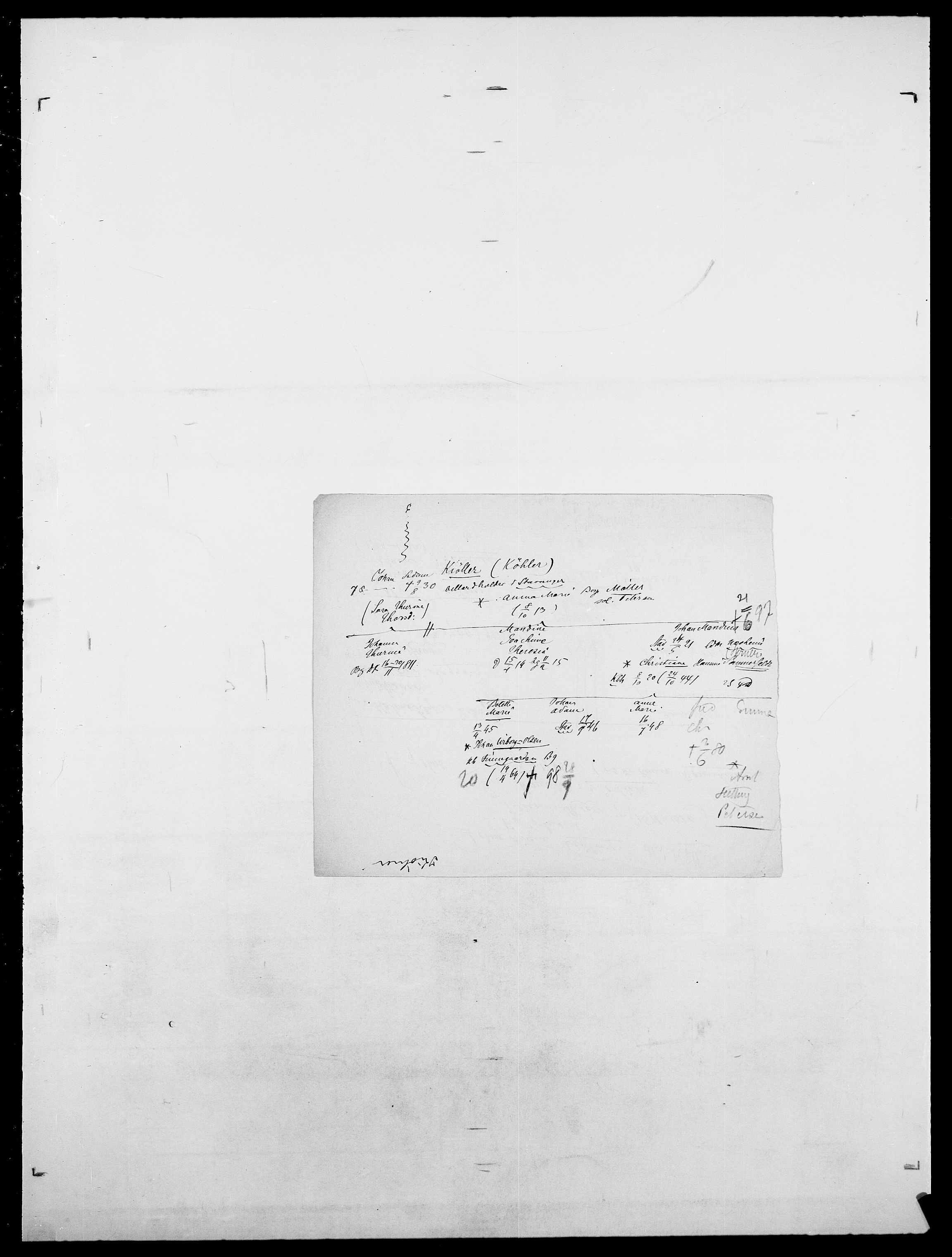 Delgobe, Charles Antoine - samling, SAO/PAO-0038/D/Da/L0020: Irgens - Kjøsterud, p. 693