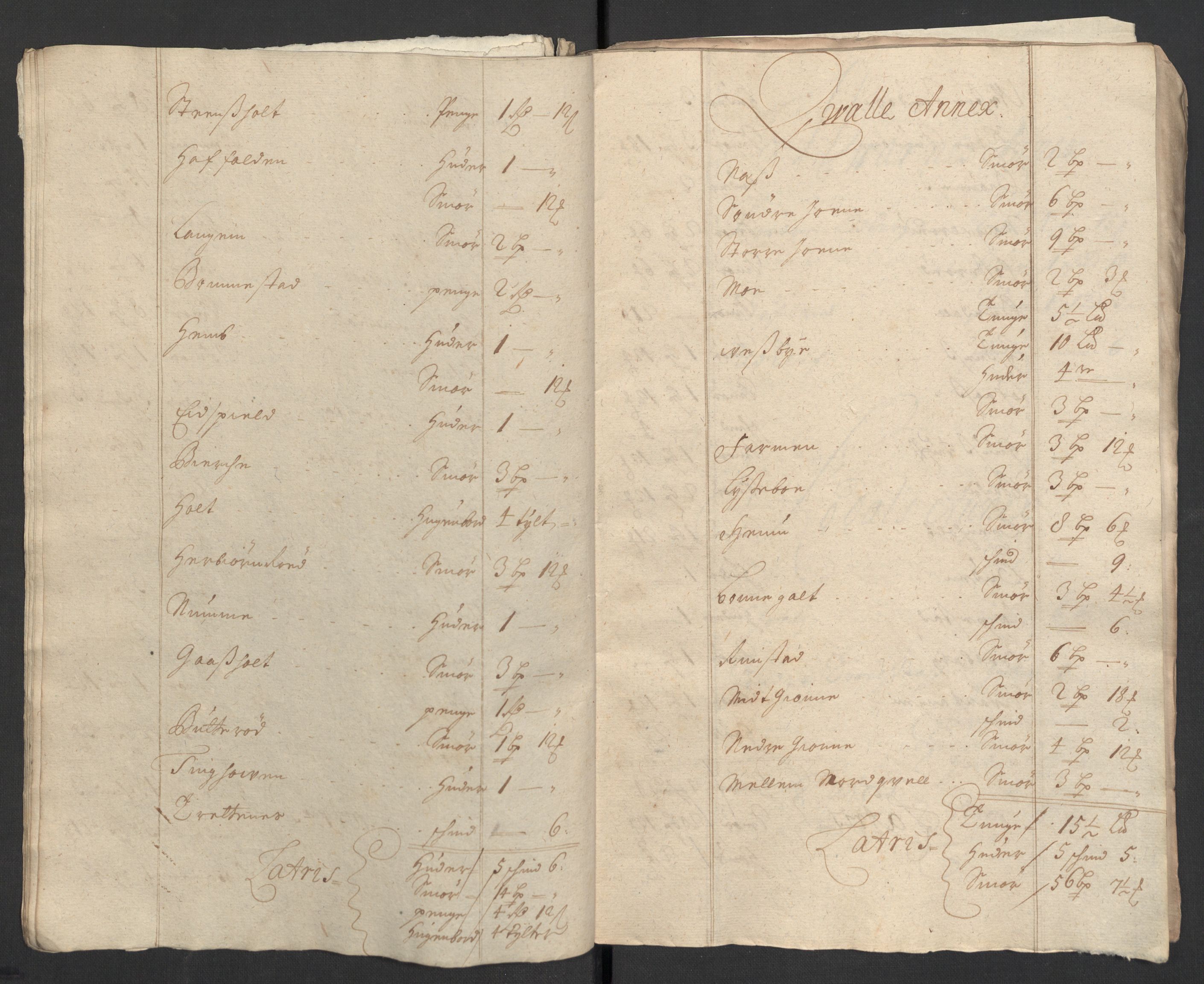 Rentekammeret inntil 1814, Reviderte regnskaper, Fogderegnskap, AV/RA-EA-4092/R33/L1977: Fogderegnskap Larvik grevskap, 1702-1703, p. 120