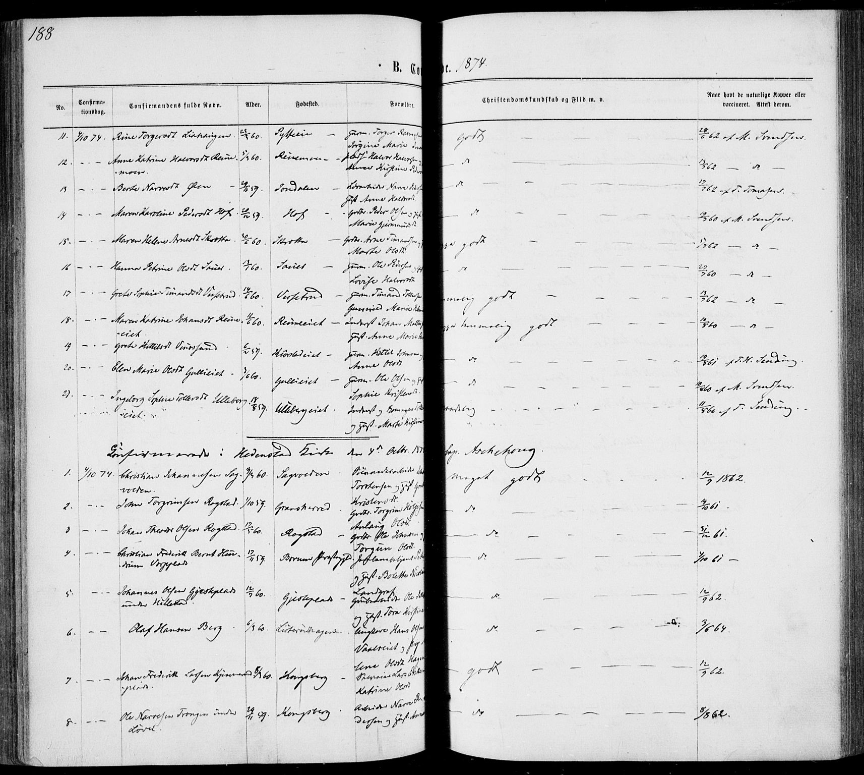 Sandsvær kirkebøker, AV/SAKO-A-244/F/Fa/L0007: Parish register (official) no. I 7, 1869-1877, p. 188