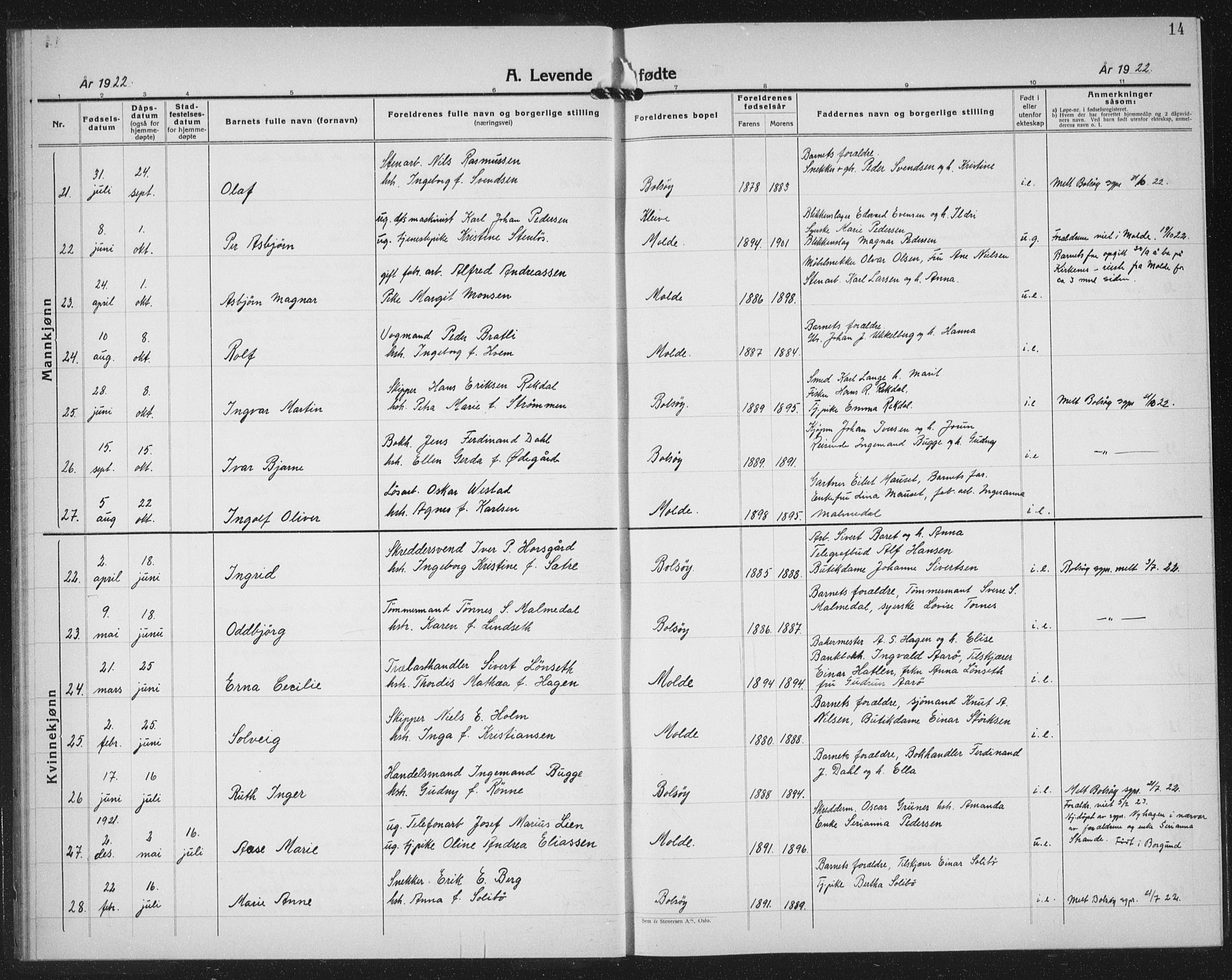 Ministerialprotokoller, klokkerbøker og fødselsregistre - Møre og Romsdal, AV/SAT-A-1454/558/L0704: Parish register (copy) no. 558C05, 1921-1942, p. 14