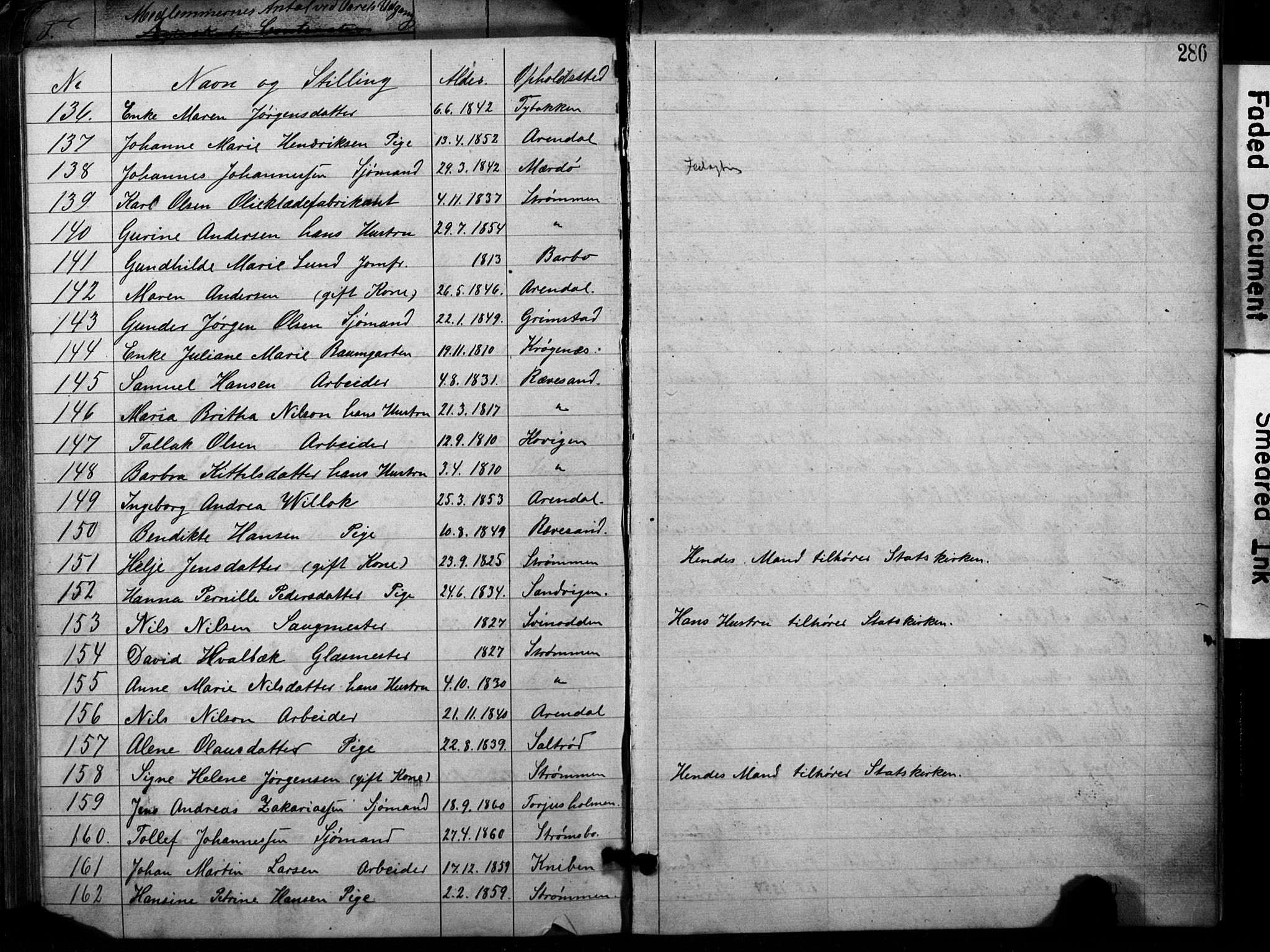 Metodistmenigheten, Arendal, AV/SAK-1292-0011/F/Fa/L0001: Dissenter register no. F-2, 1867-1879, p. 286