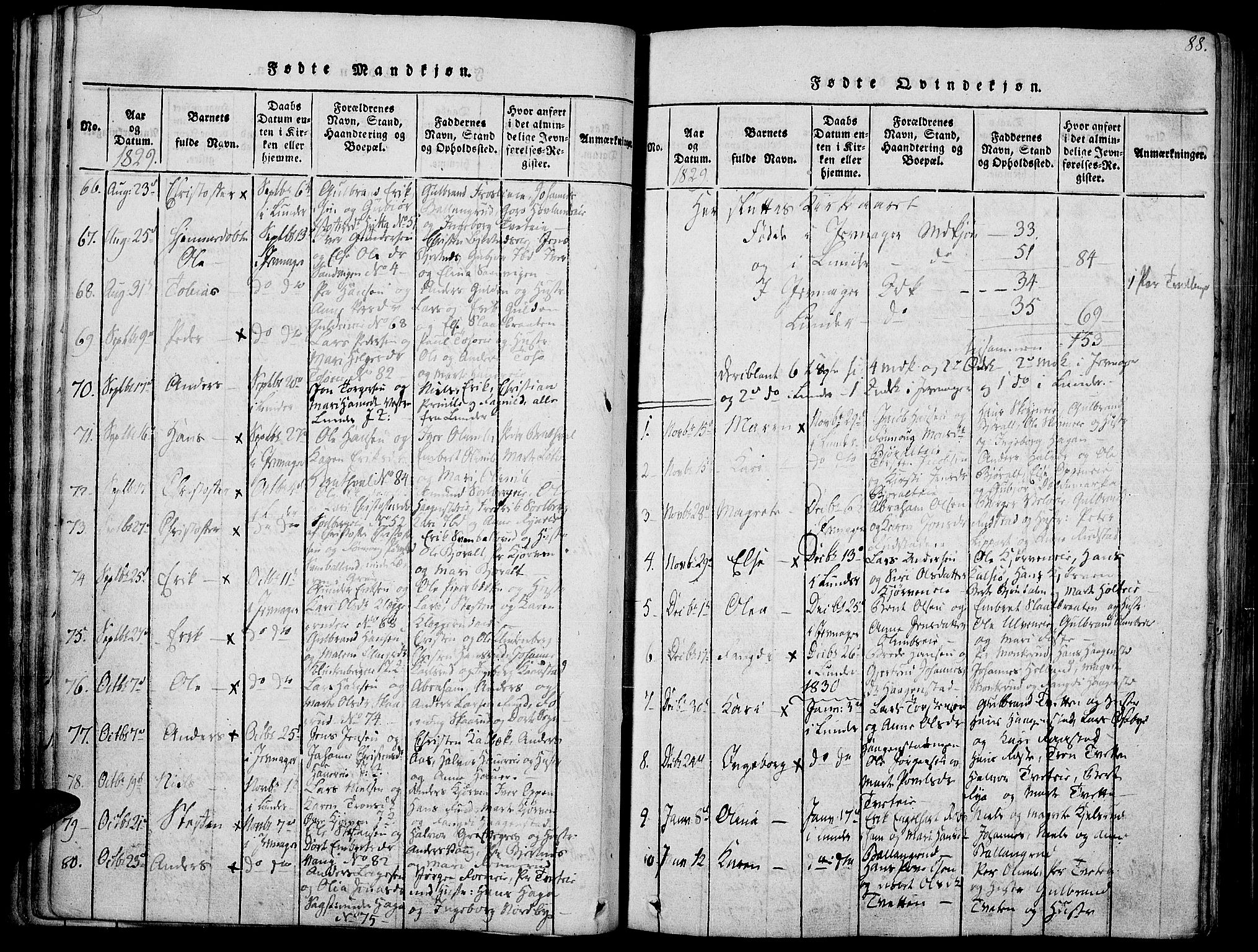 Jevnaker prestekontor, AV/SAH-PREST-116/H/Ha/Haa/L0005: Parish register (official) no. 5, 1815-1837, p. 88
